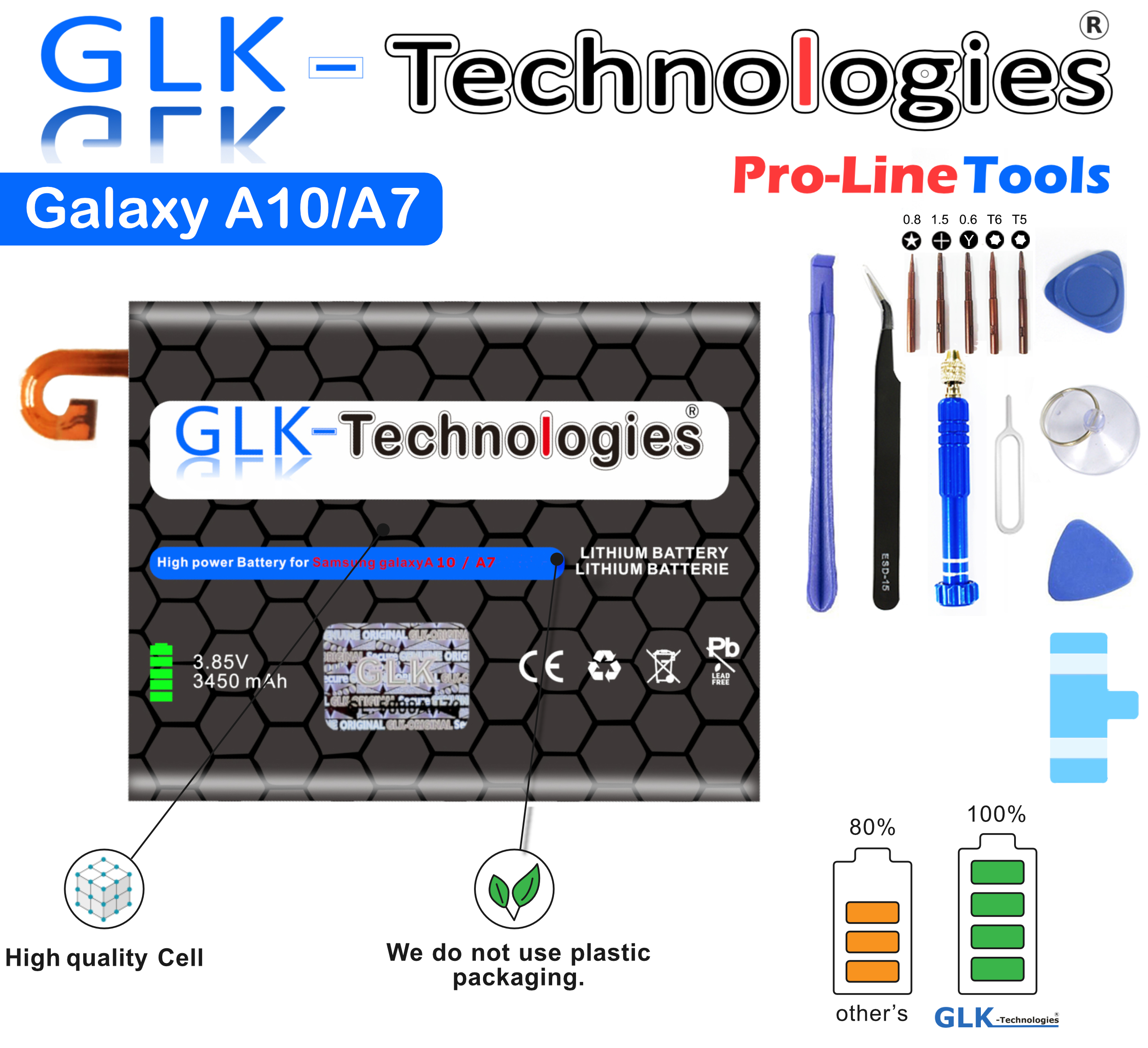3450 Galaxy EB-BA750ABU Ersatz | GLK-TECHNOLOGIES Samsung Profi Akku Smartphone (A105F) Werkzeug Akku inkl. mAh | Lithium-Ionen-Akku | Set accu für A10 Akku