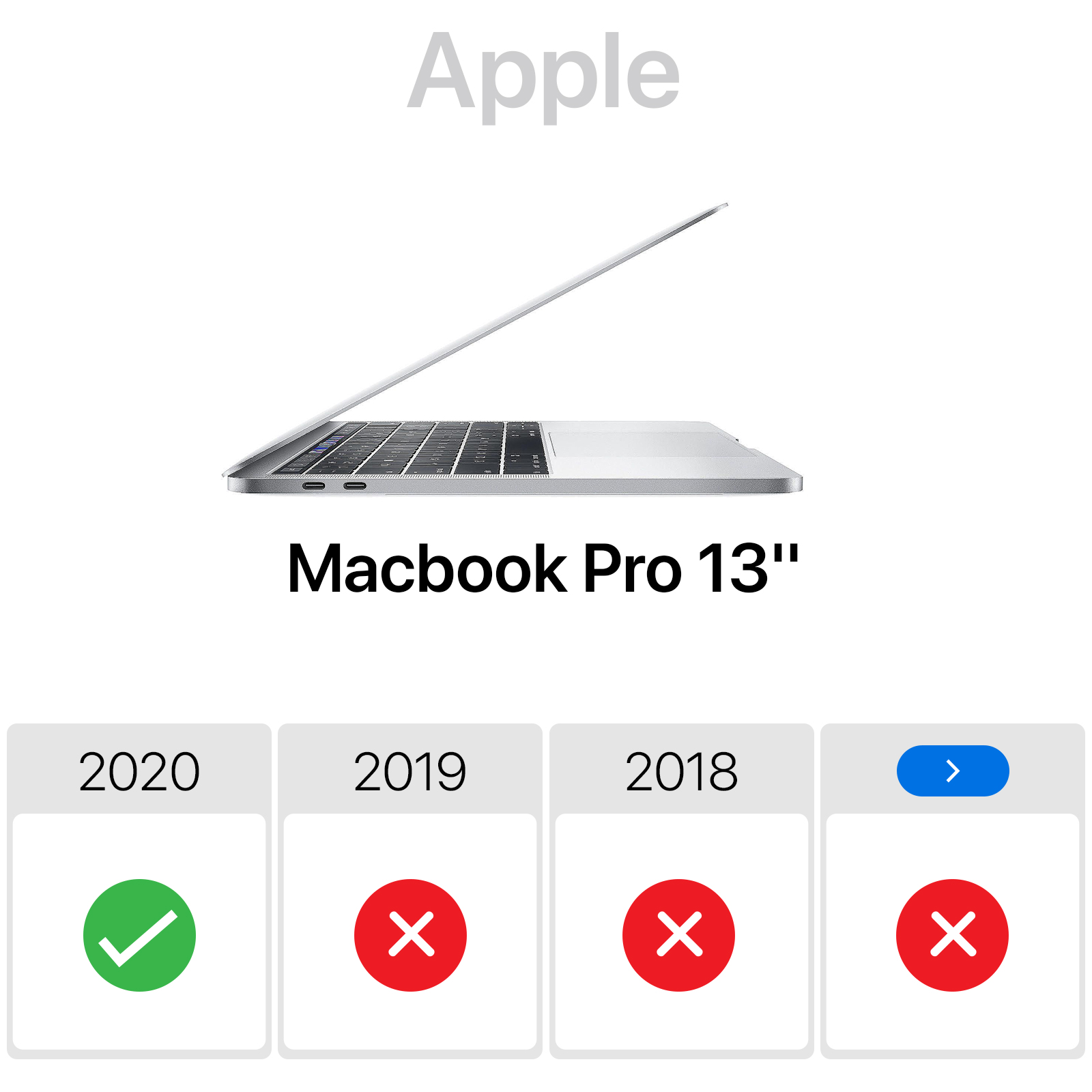 Macbook Pro 13" mit Häkchen für 2020, andere Jahre mit X markiert.