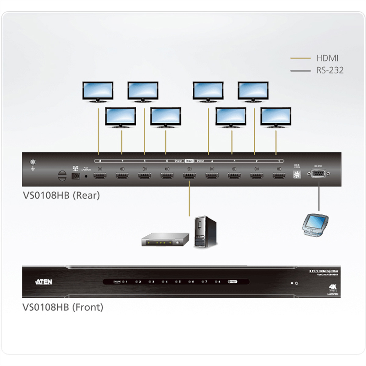 Splitter, HDMI HDMI-Video-Splitter 4K Ports ATEN True VS0108HB 8