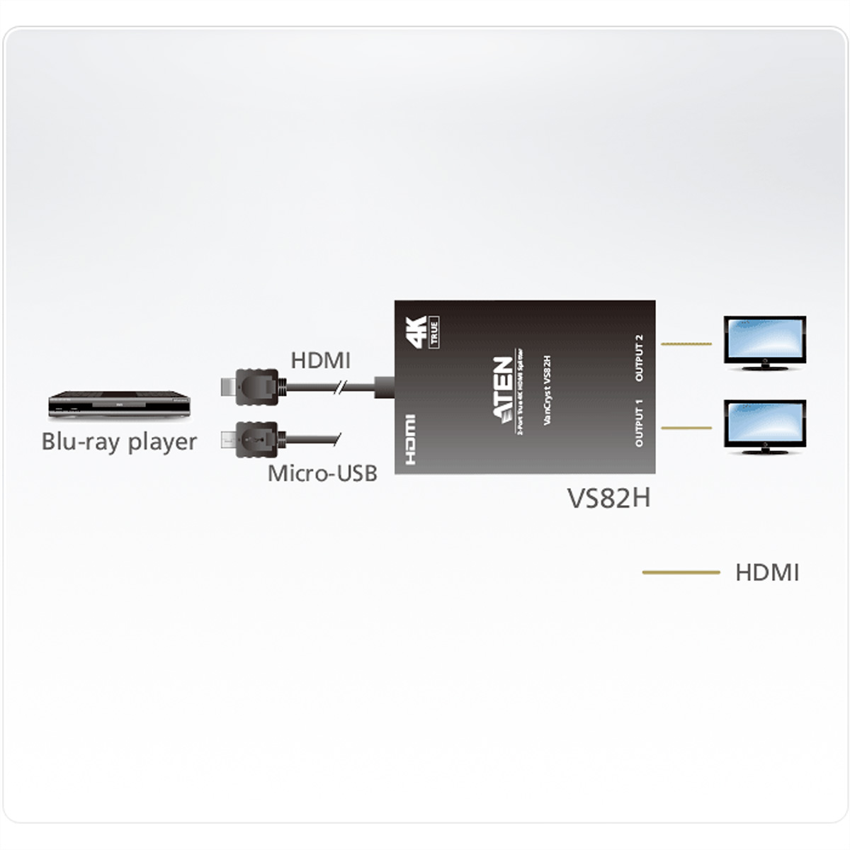 ATEN HDMI-Video-Splitter HDMI 4K VS82H Splitter 2-Port True