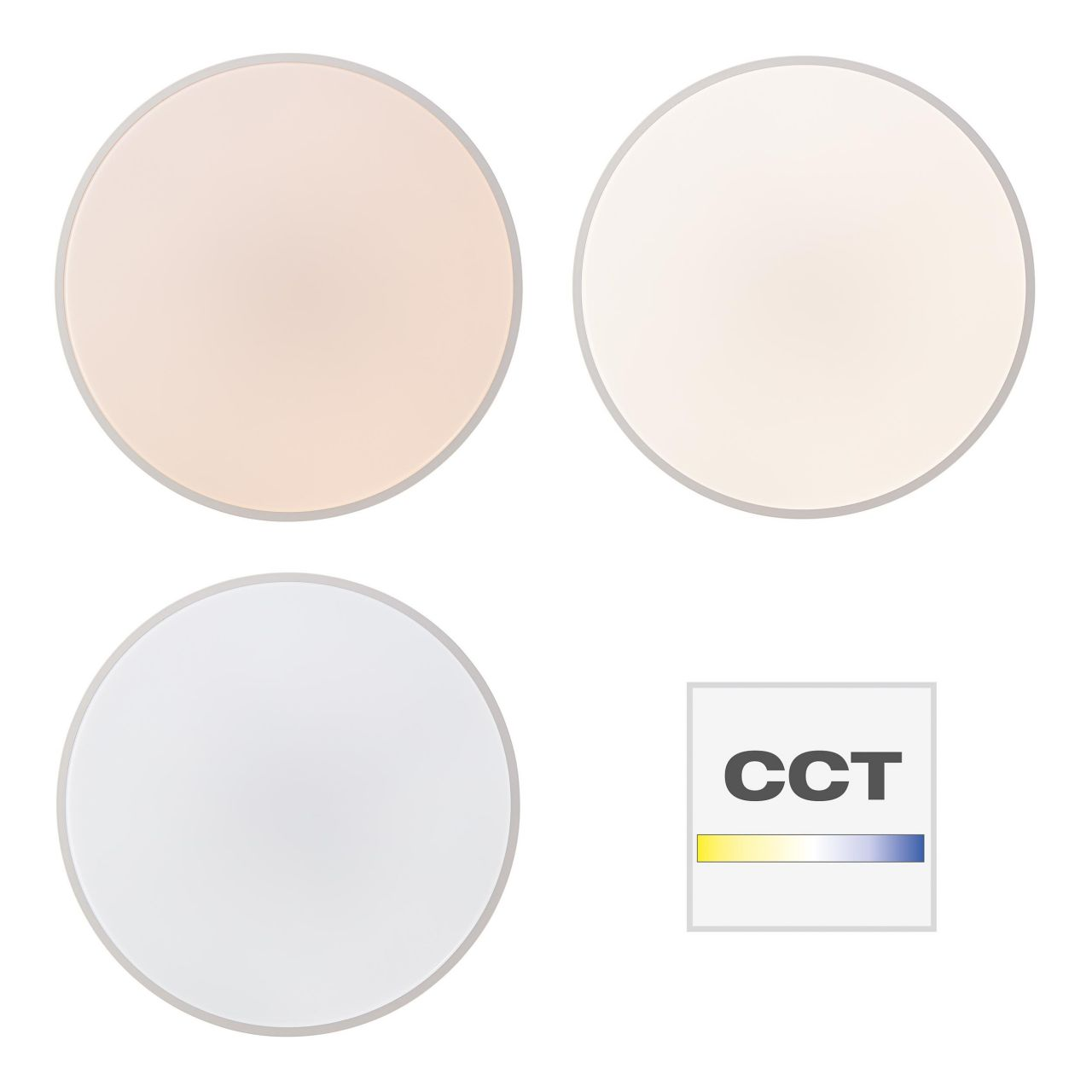 Drei kreisförmige Lichter mit unterschiedlichen Farbtemperaturen, neben einer CCT-Grafik.