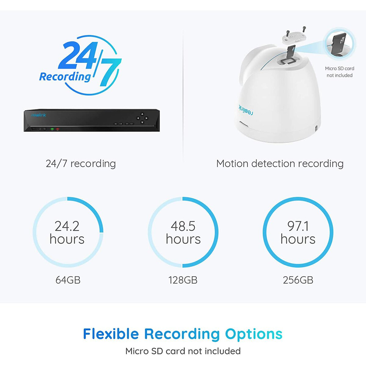 Schemat wyjaśniający opcje nagrywania. Zawiera rejestrator i szczegóły pamięci.