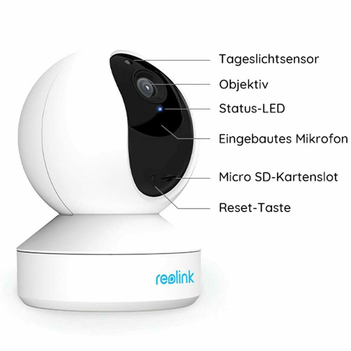 Weiße Überwachungskamera mit Beschriftungen. Zu den Merkmalen gehören Linse, Mikrofon und Reset-Taste.