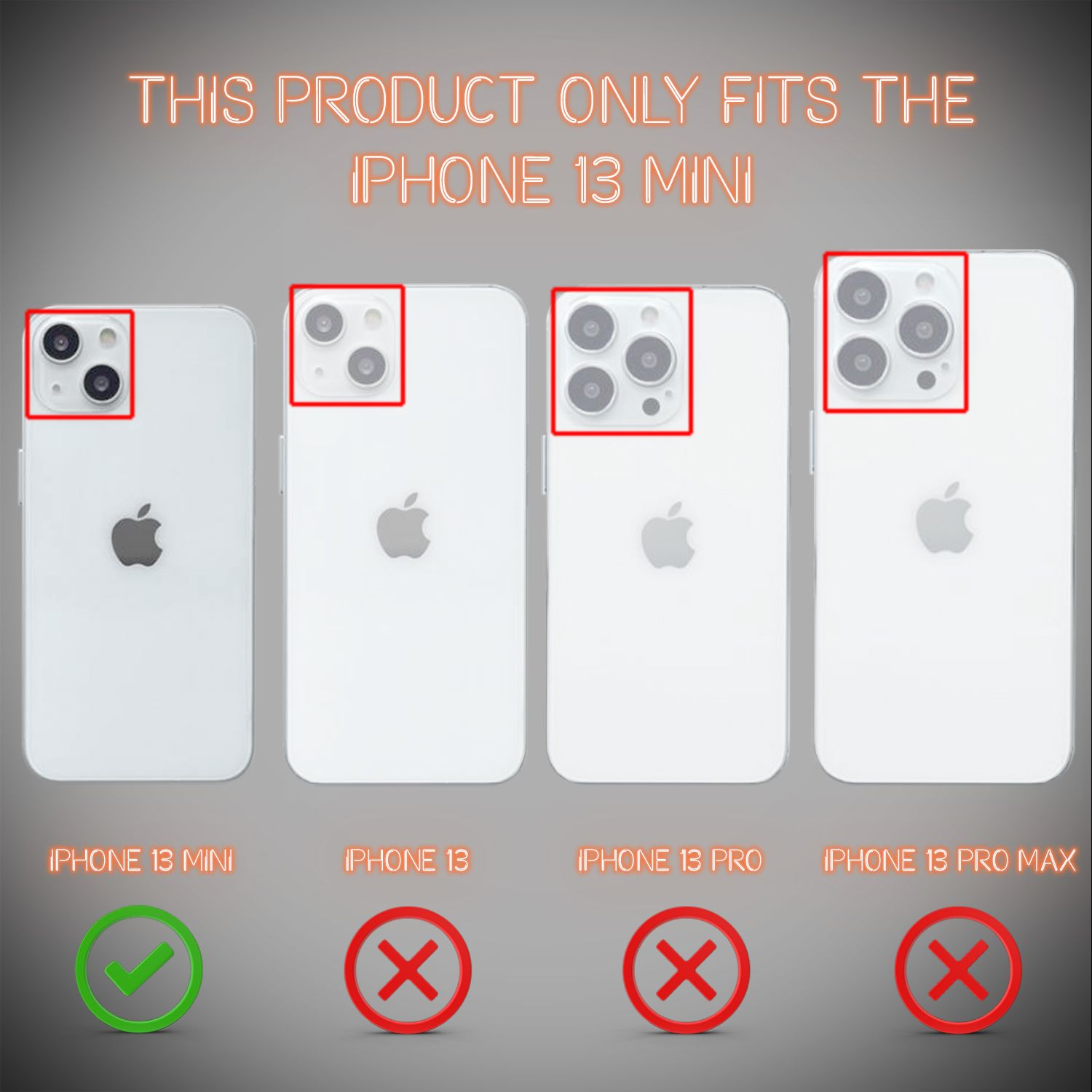 Quattro iPhone bianchi con diverse configurazioni di fotocamera e un rettangolo rosso.