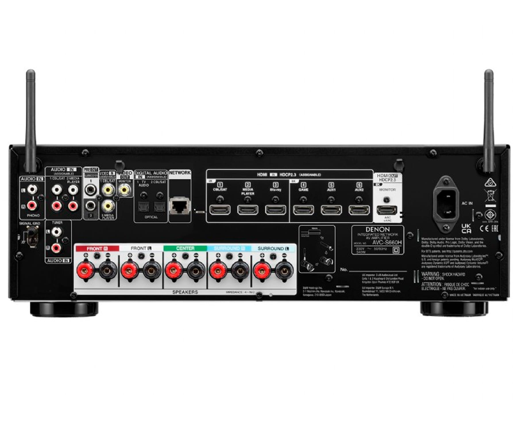 Çeşitli giriş/çıkış portlarını gösteren bir Denon AVR-S660H alıcısının arka paneli.