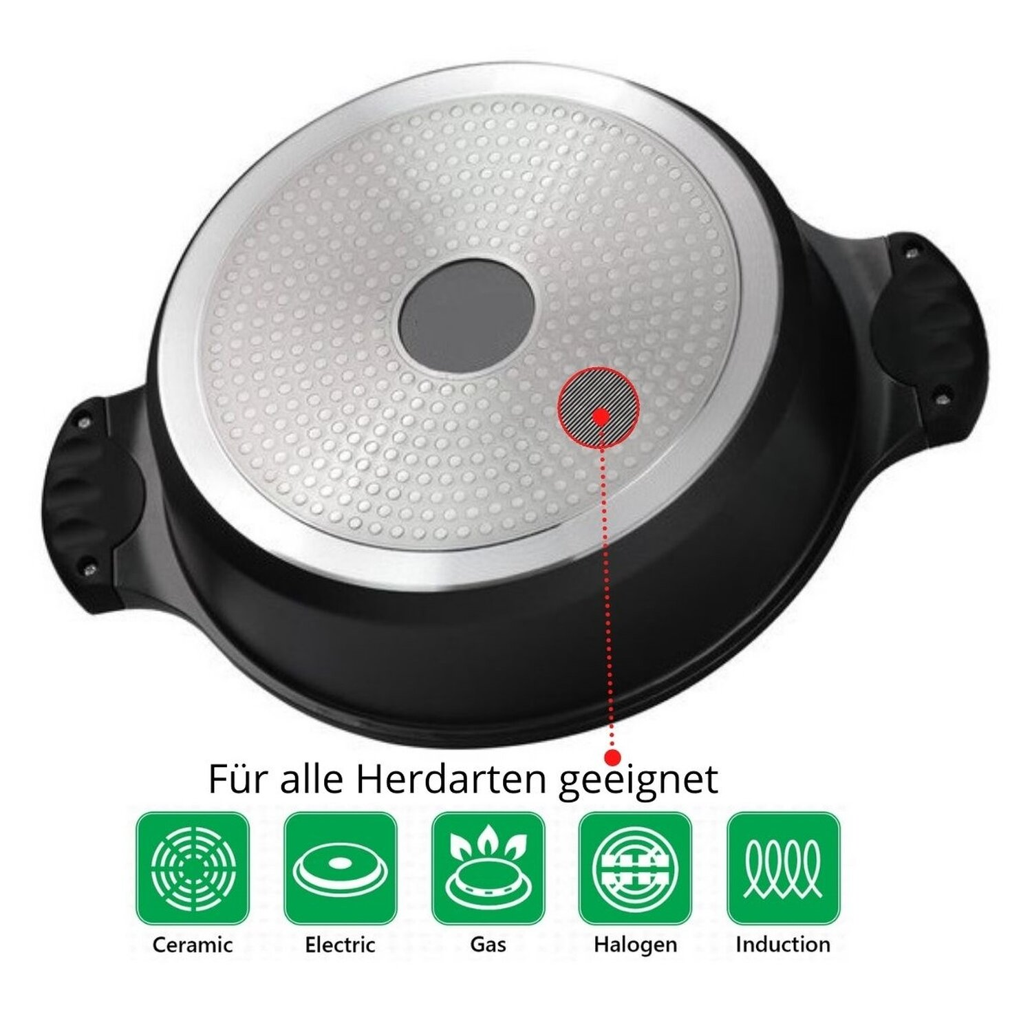 Der Boden einer schwarzen Pfanne mit silbernem Mittelteil. Symbole, die die Kompatibilität mit verschiedenen Kochfeldern anzeigen, werden angezeigt.