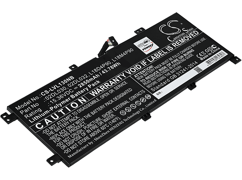 POWERY Akku für Lenovo ThinkPad L13-20R3001RAU Li-Polymer Akku, 2850mAh