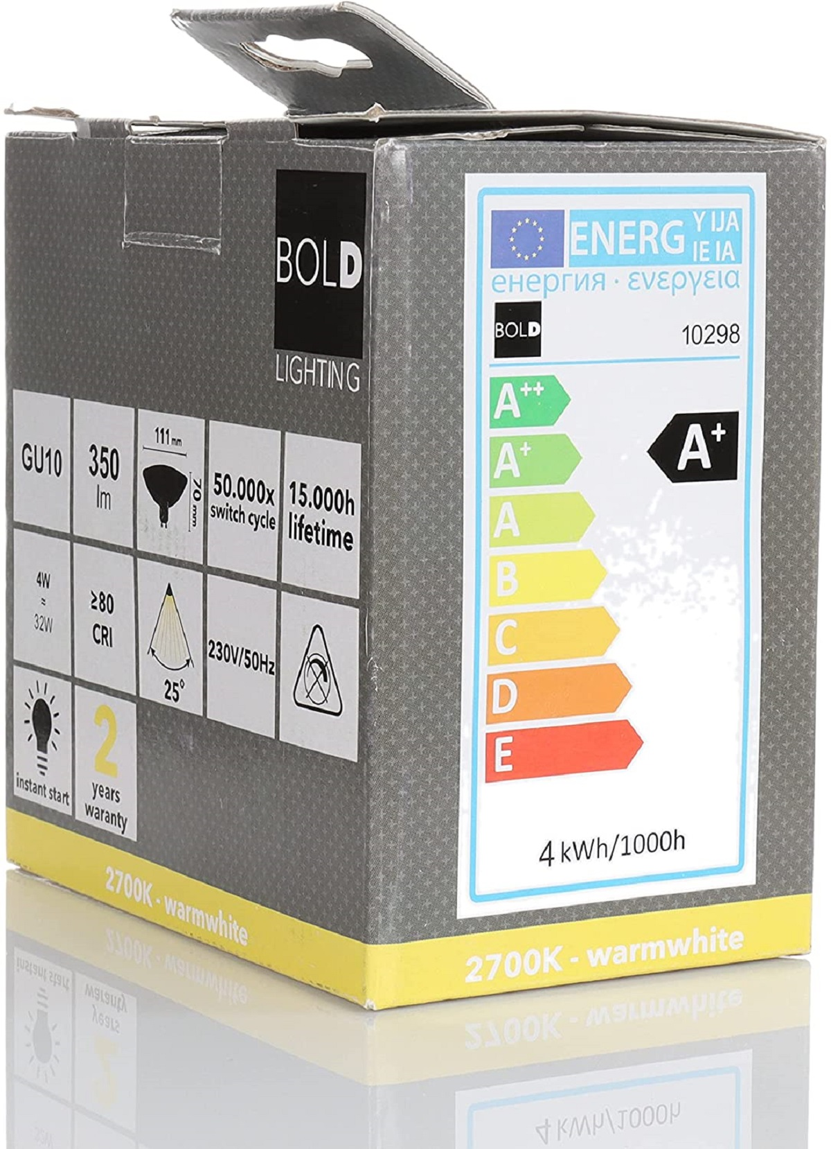 Box mit Bold Lighting-Glühbirne, Energieeffizienzlabel und Details.