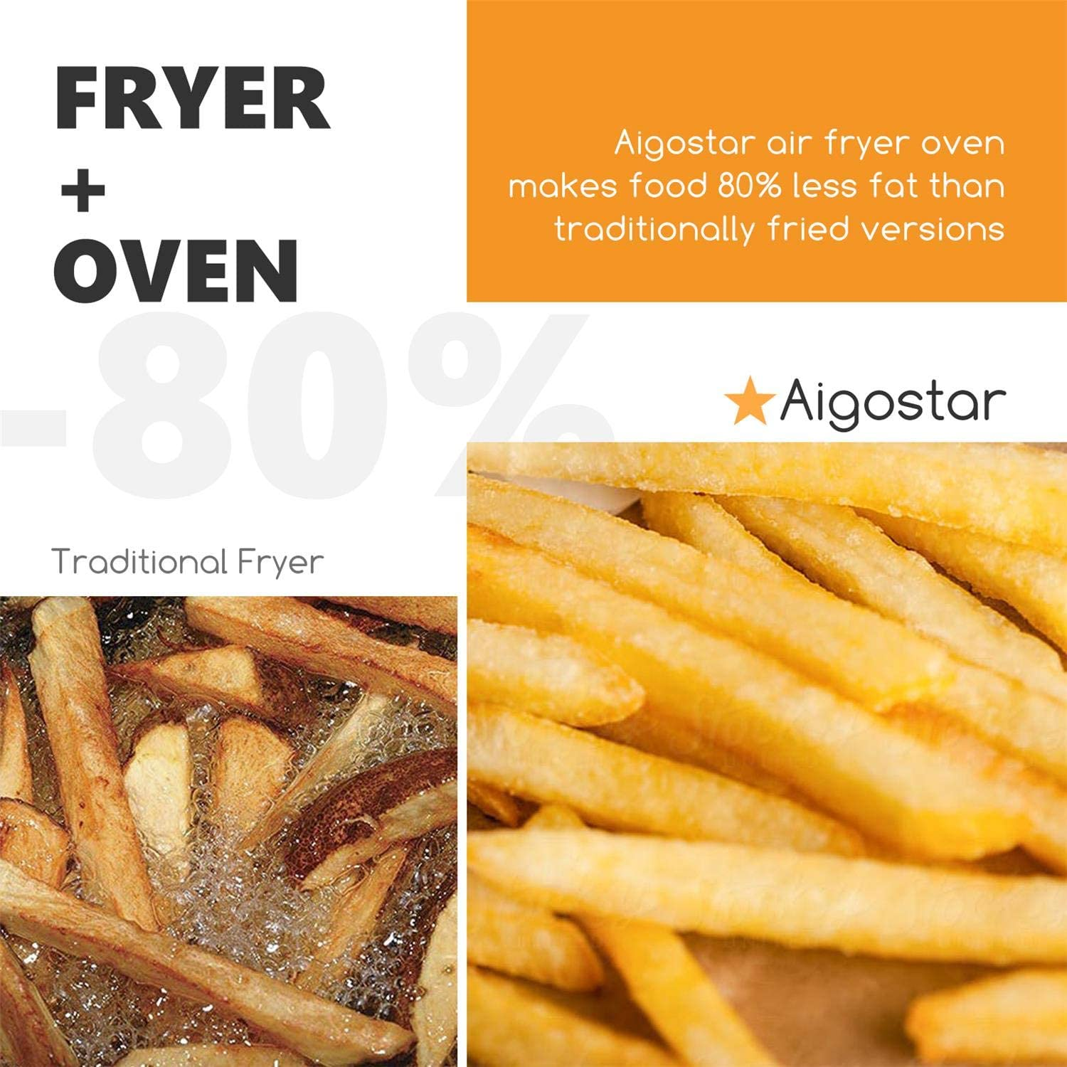 Un'immagine mostra patatine fritte e testo su una friggitrice ad aria. Il testo dice che il cibo è 80% meno grasso.