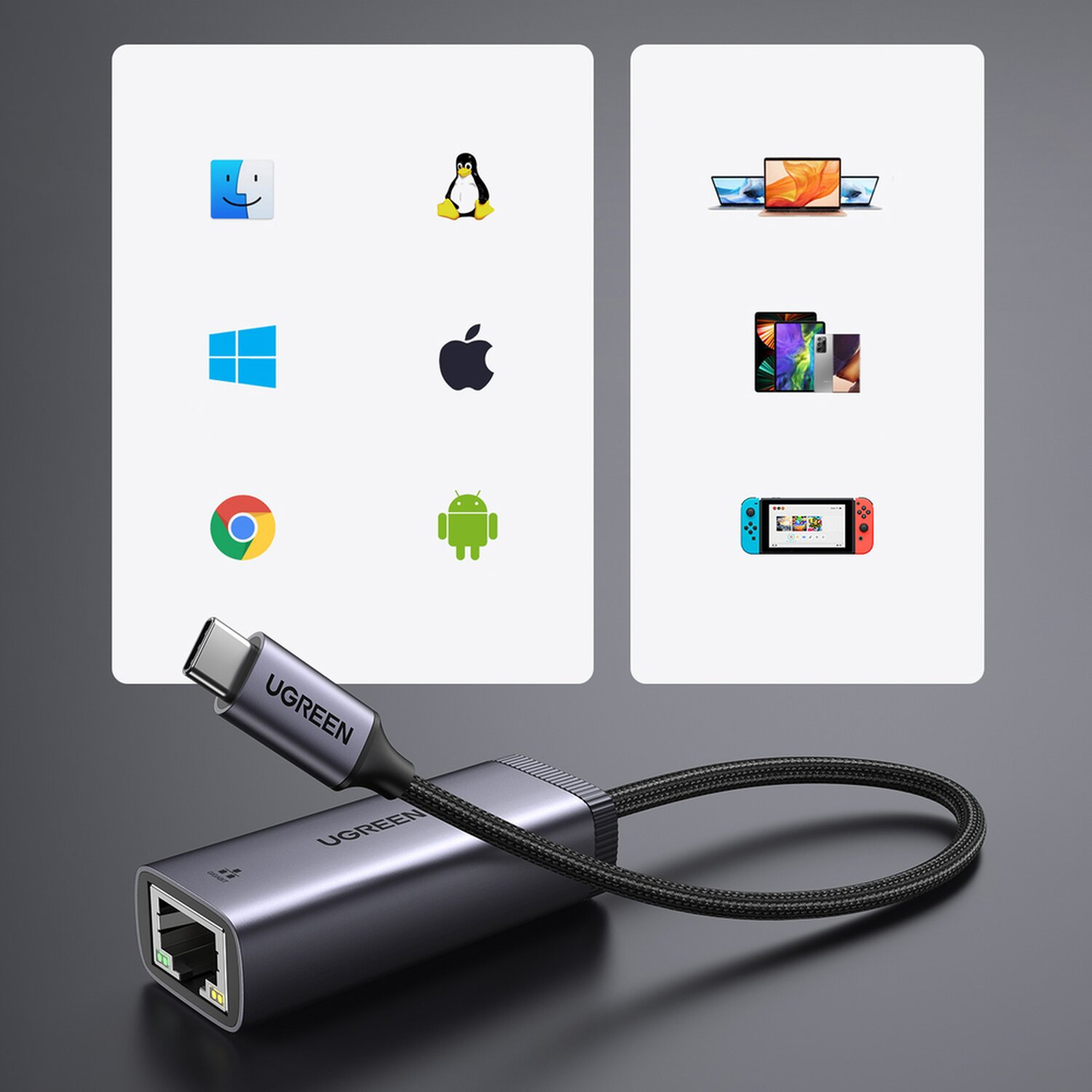 Adapter UGREEN USB-C na Ethernet z ikonami różnych systemów operacyjnych i urządzeń.