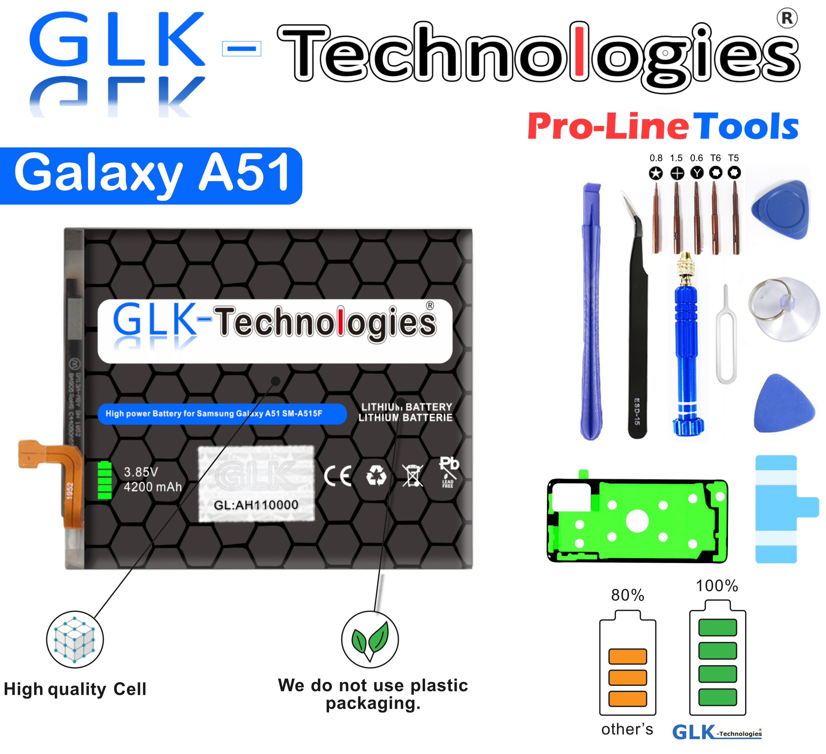 GLK-TECHNOLOGIES High Power Samsung inkl. für A51 Smartphone Lithium-Ionen-Akku Akku Akku Ersatz Werkzeug (A515F) Ersatz 4200mAh Galaxy BA515ABY