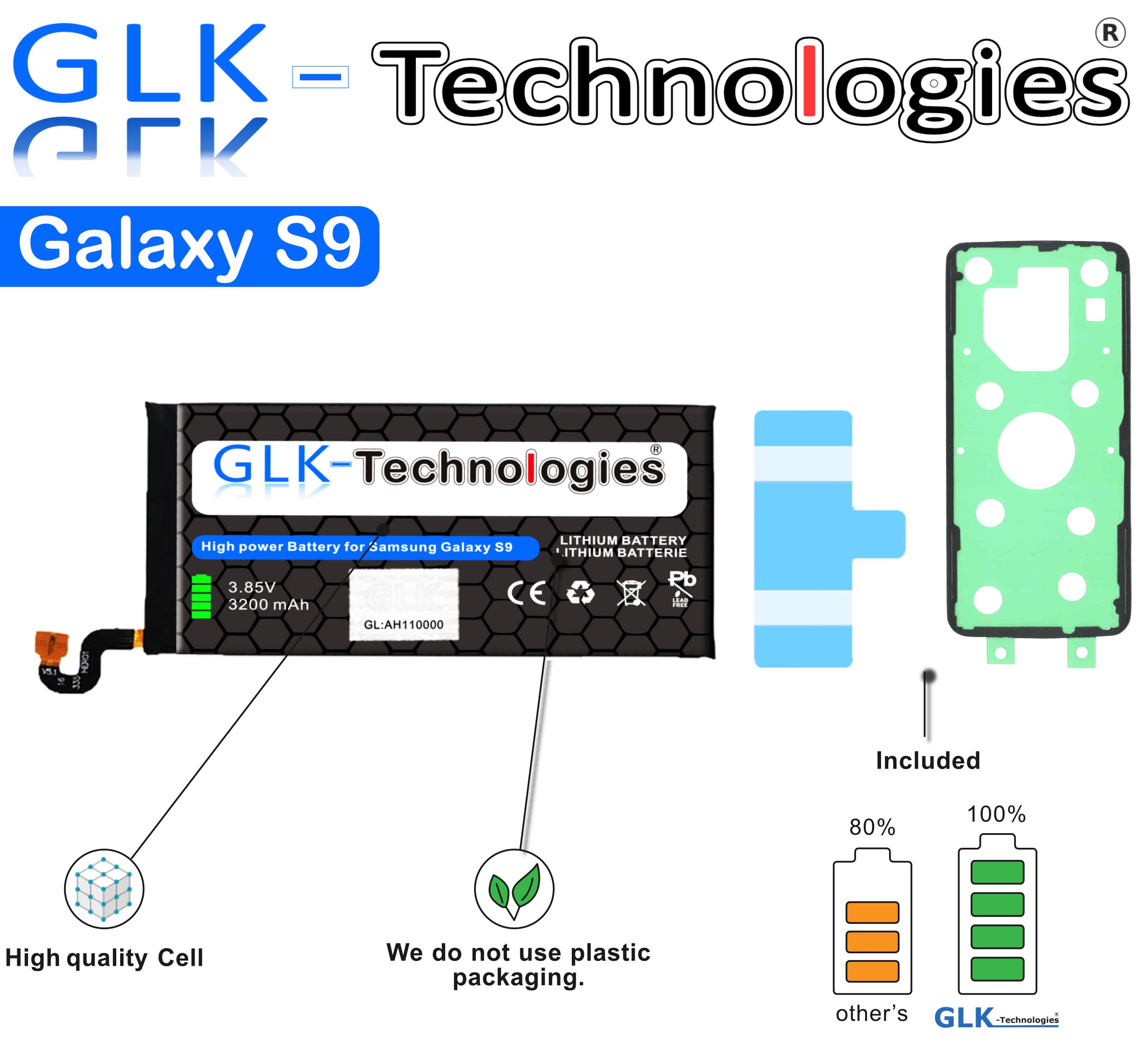 Samsung Galaxy S9 Akku-Ersatzkit mit Branding und Illustrationen.