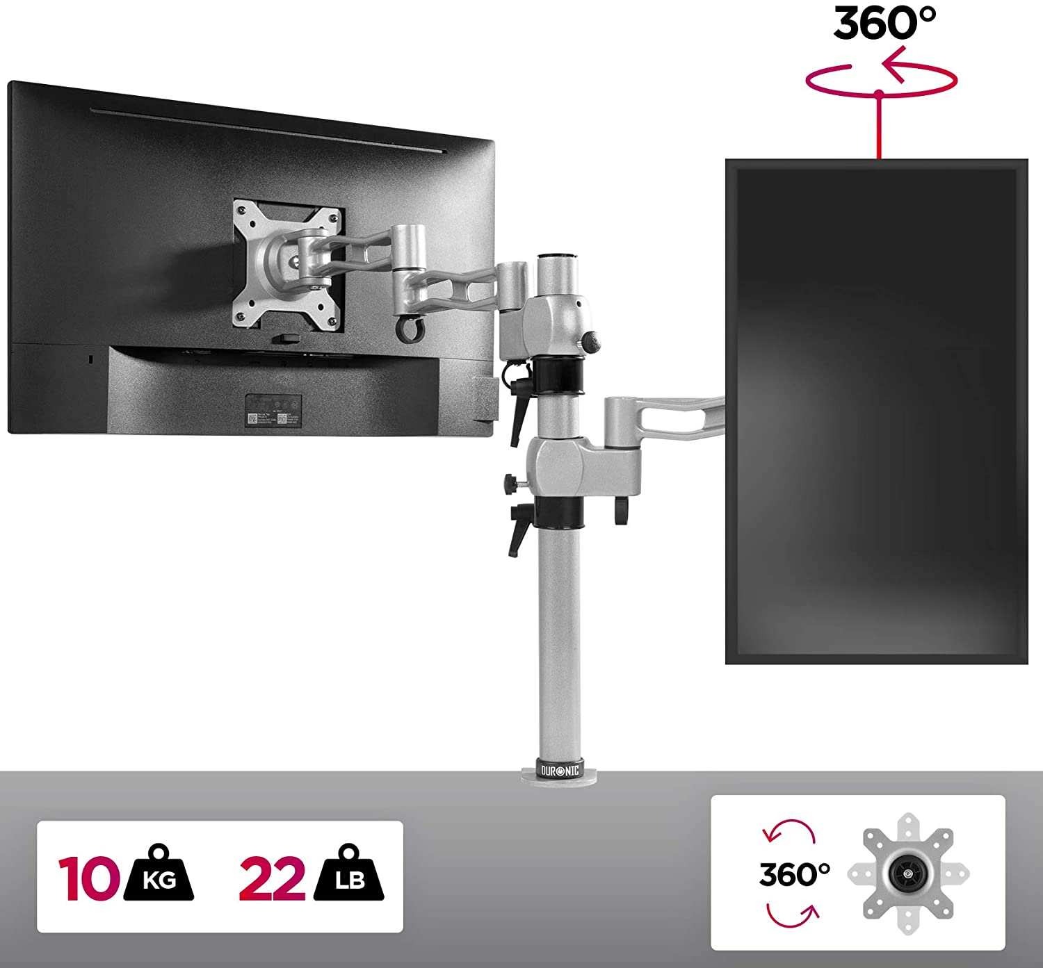 Un soporte para monitor con dos monitores y un brazo giratorio. El texto dice 10 KG, 22 LB y 360°.