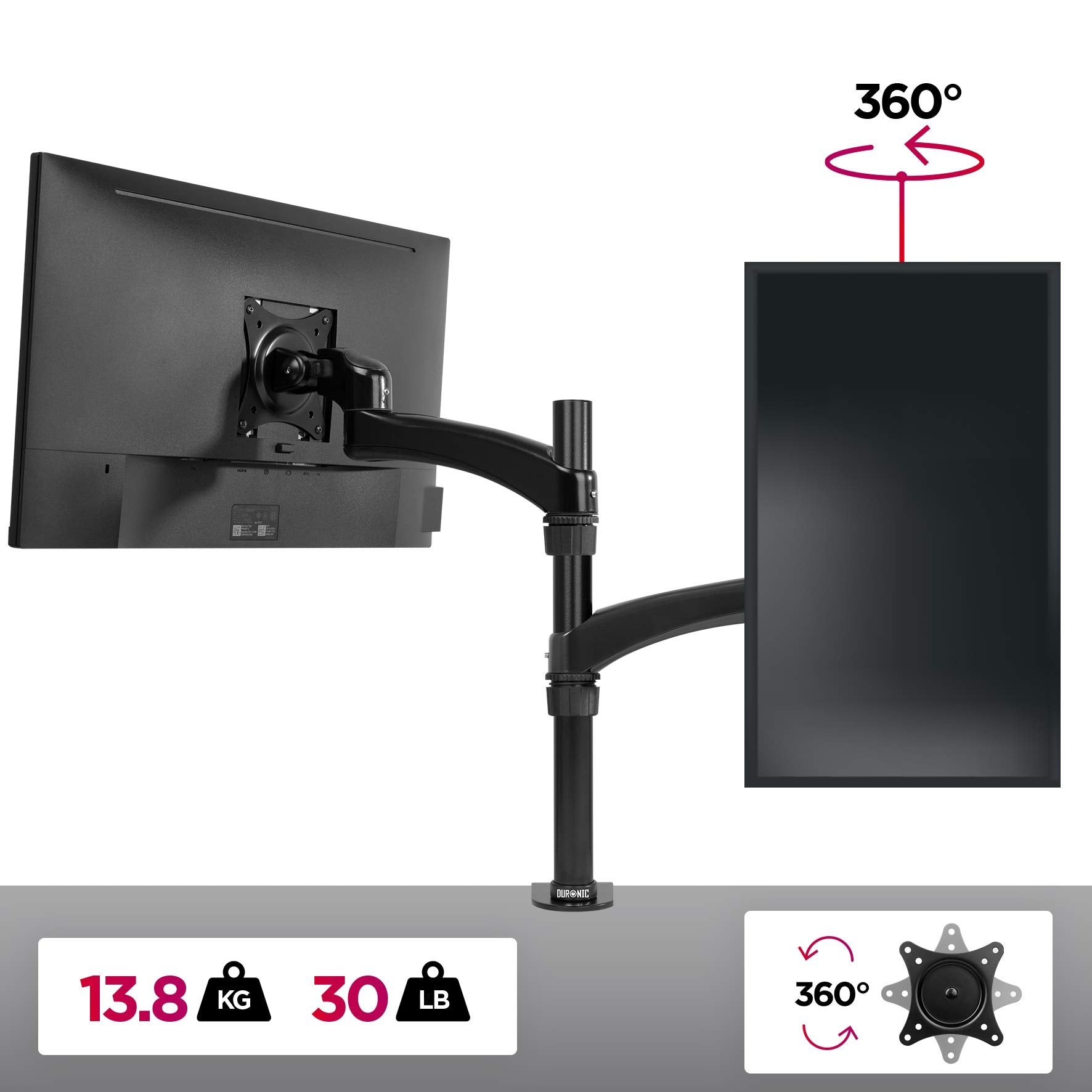 Schwarzer Monitorarm, Monitor montiert, mit Gewichten und 360-Grad-Drehung.
