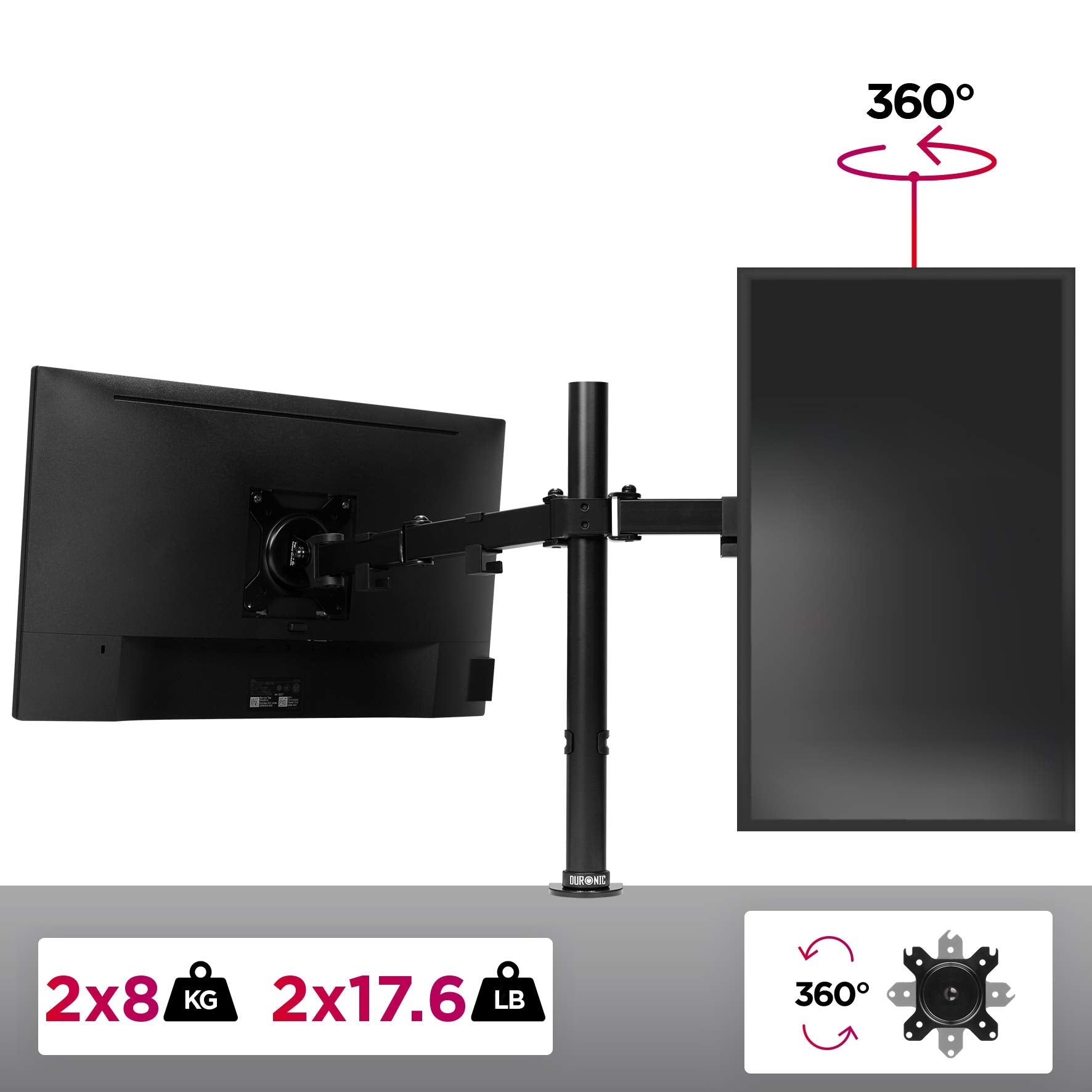 Brazo de monitor con dos pantallas. Pantallas negras con el icono de 360 grados. Pesos en kg y libras en la parte inferior.