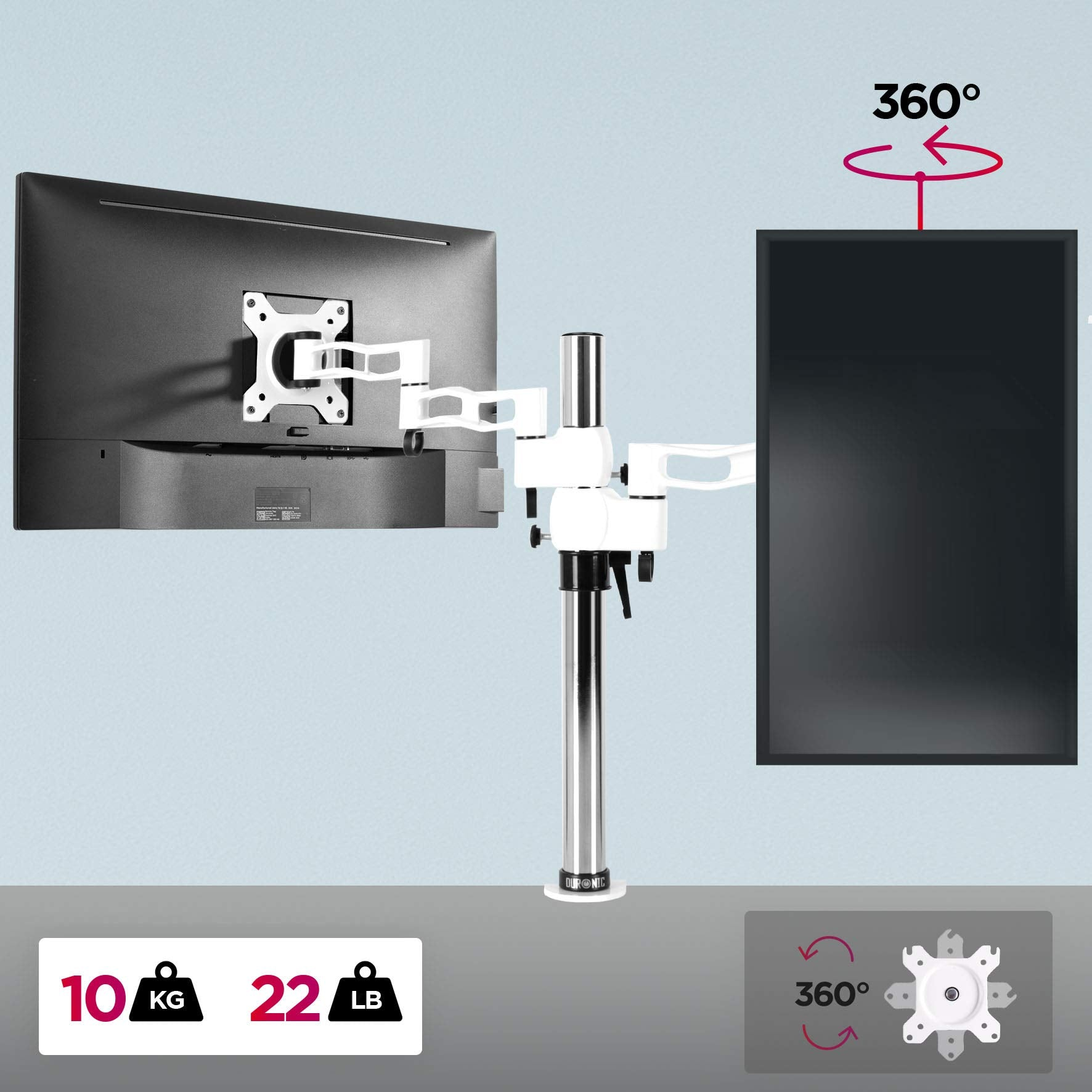 Eine Monitorhalterung mit zwei Monitoren, einer montiert und einer im Profil, mit 360-Grad-Drehung.