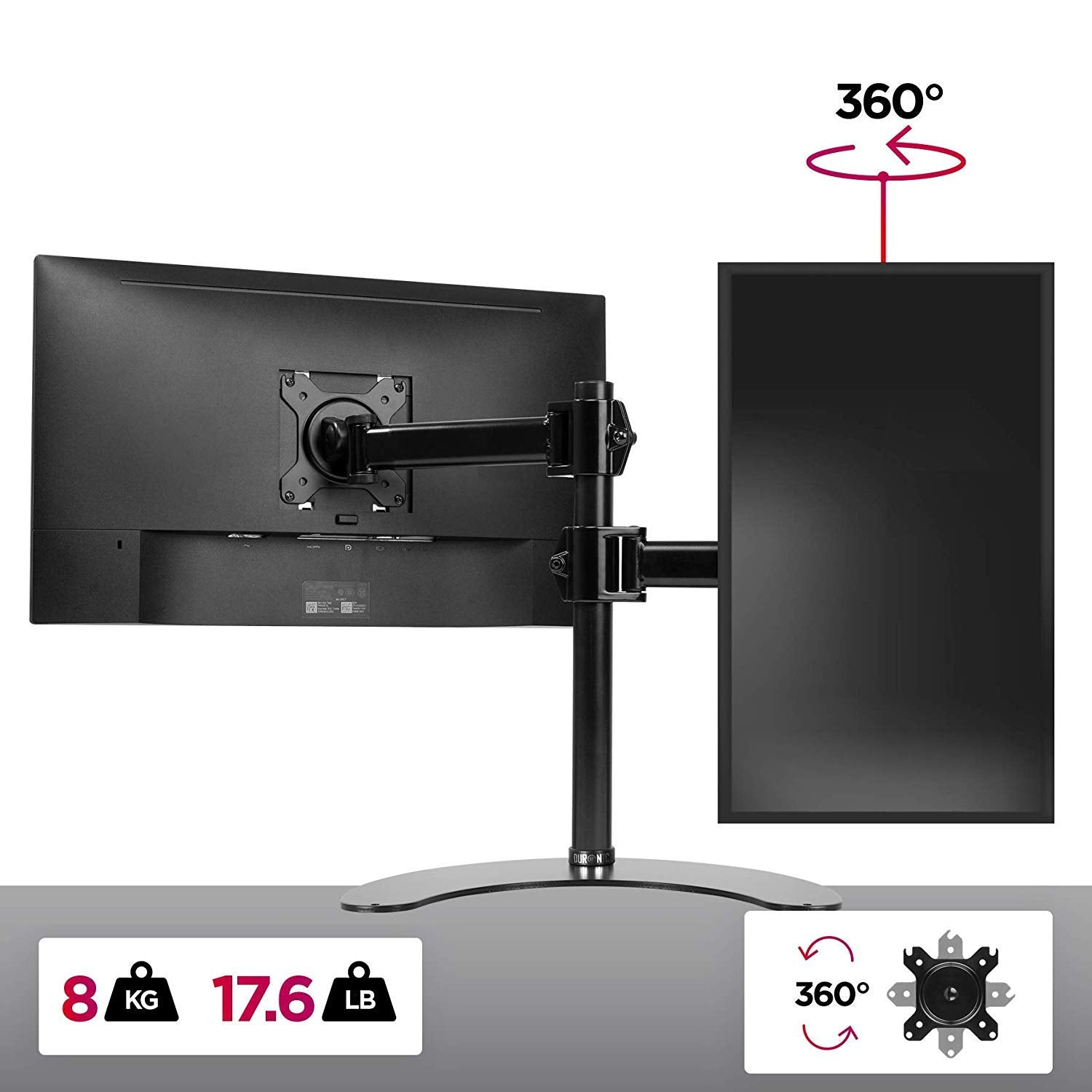 Zwei Monitore auf einem Ständer. Einer ist vertikal, der andere horizontal. Gewichte und Pfeile.