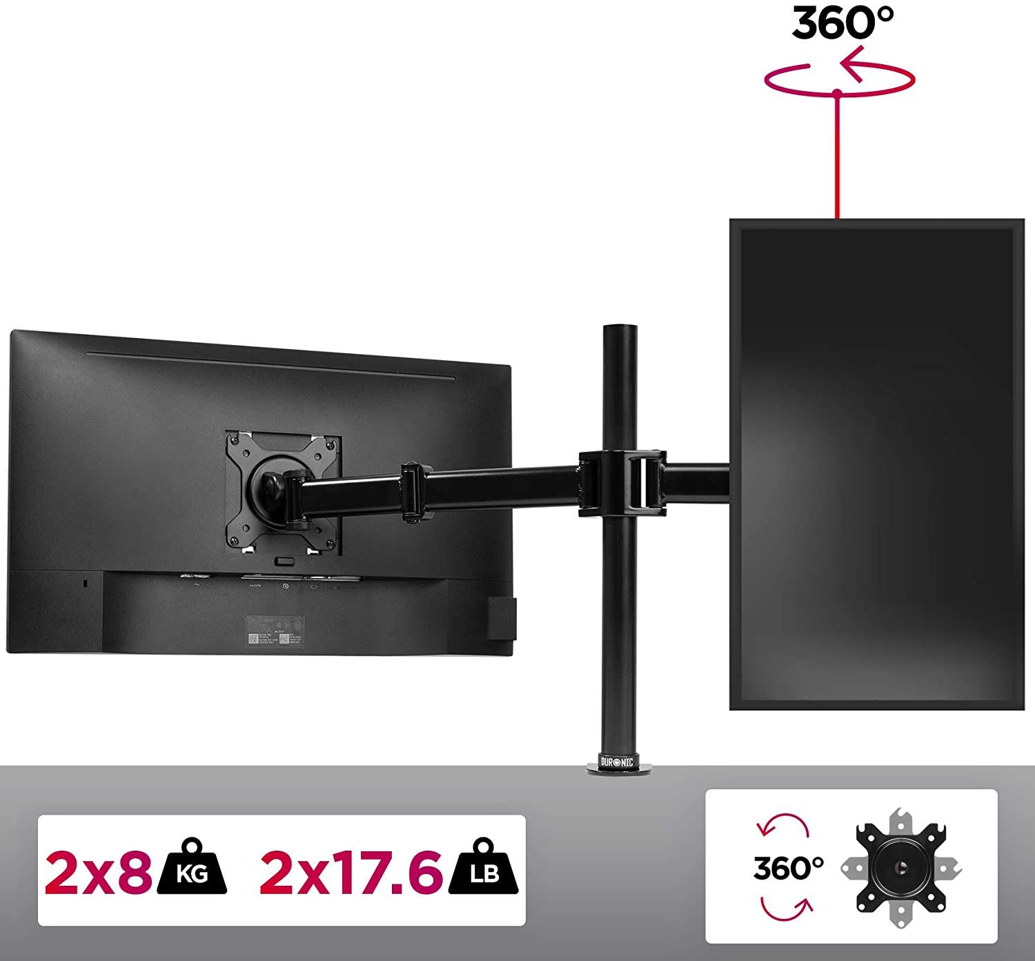 Dual-Monitor-Halterung mit zwei Bildschirmen, 360°-Drehsymbol und Gewichtsangaben.
