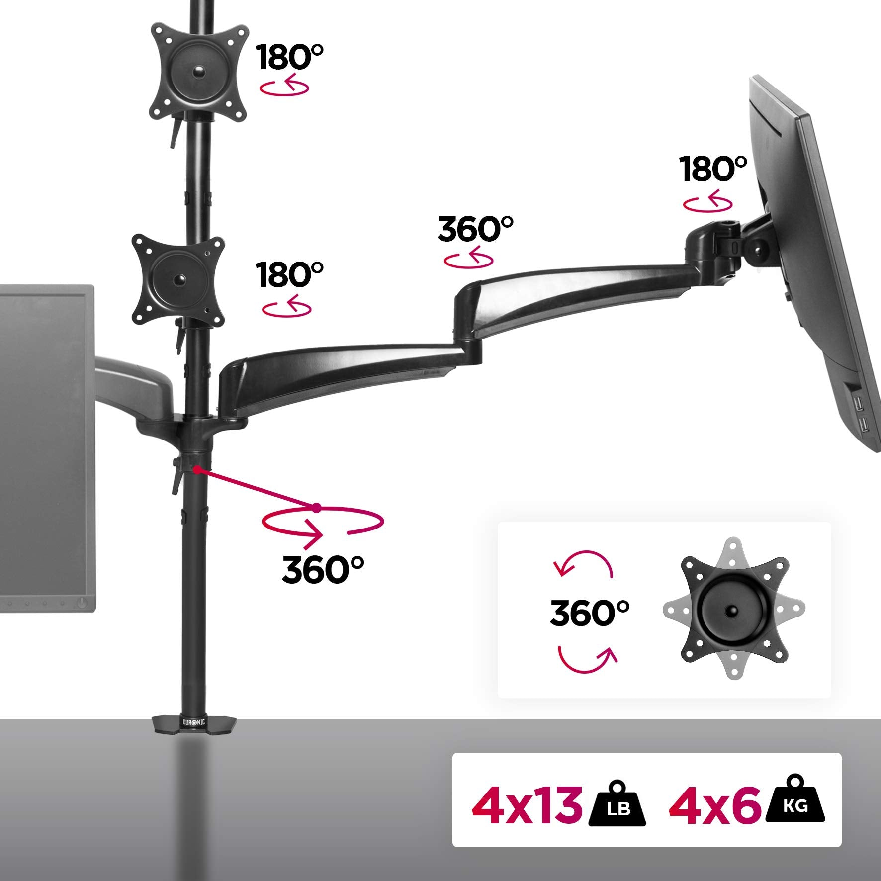 Un soporte de monitor con tres pantallas y un diagrama de la rotación del soporte.