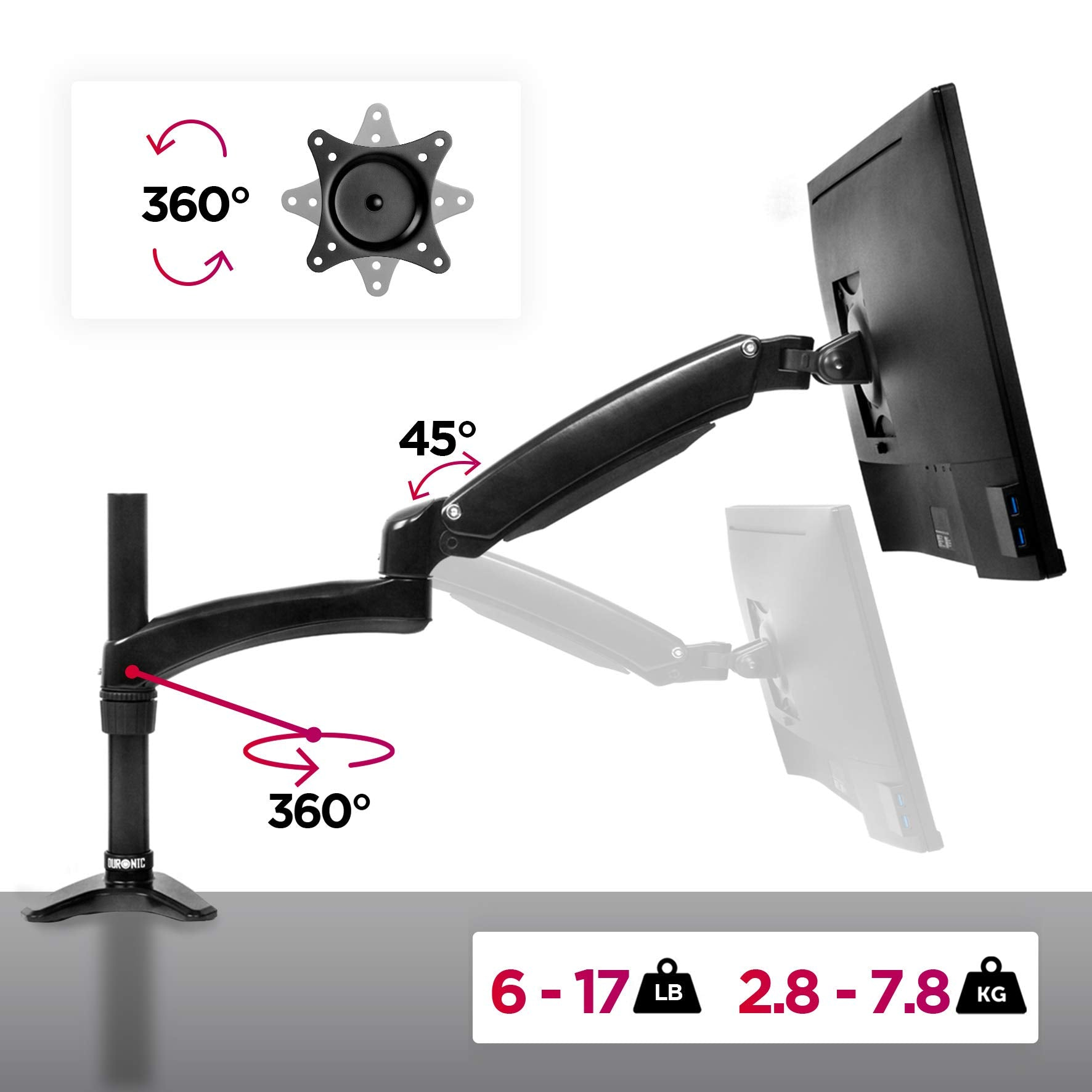 Ein Monitorarm mit 360-Grad-Drehung und eine Diagramm mit der Gewichtskapazität.