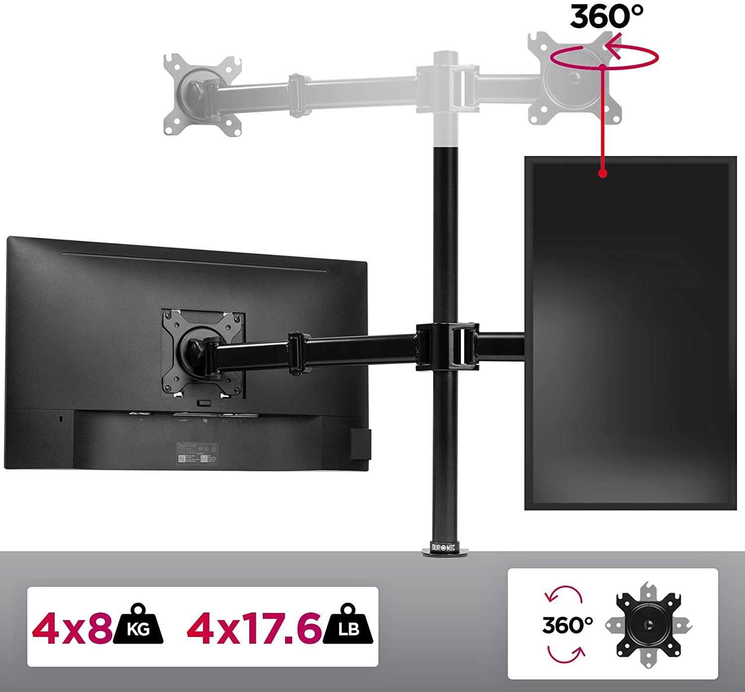 Dual-Monitor-Setup auf einem Ständer. Die Monitore können sich um 360 Grad drehen. Der Ständer ist schwarz.