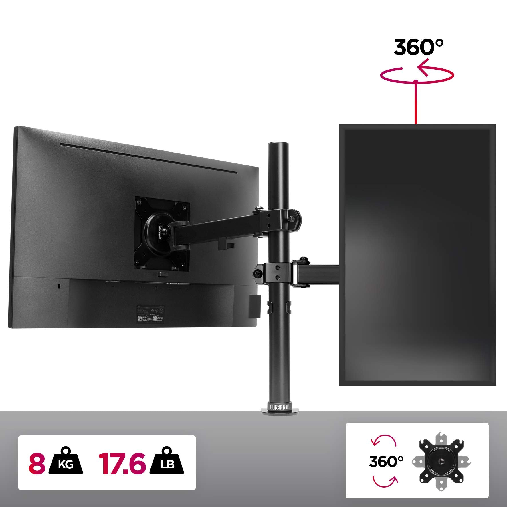 Configuración de doble monitor con pesos. Primer plano: dos monitores. Fondo: pesos y diagrama rotatorio.