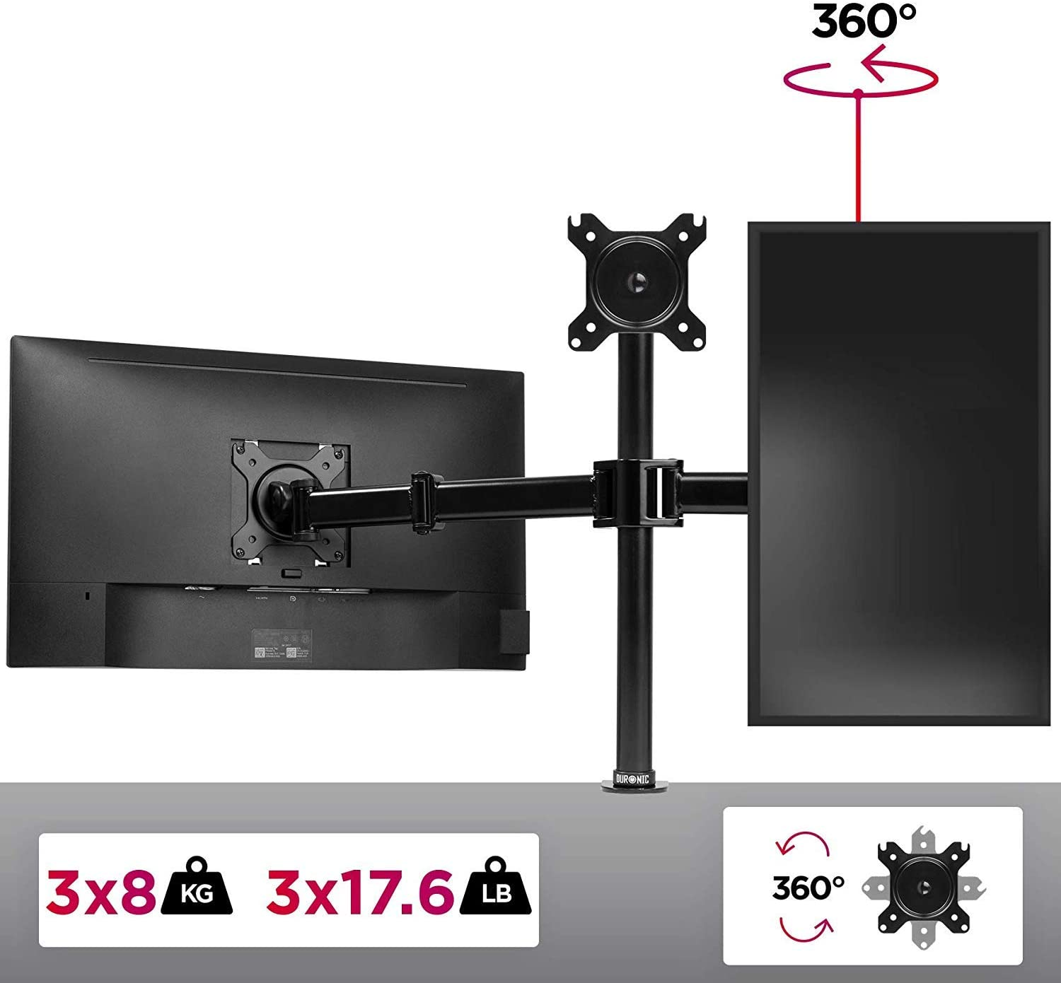 Ein Doppelmonitorständer mit zwei schwarzen Monitoren und einer 360-Grad-Drehanzeige.