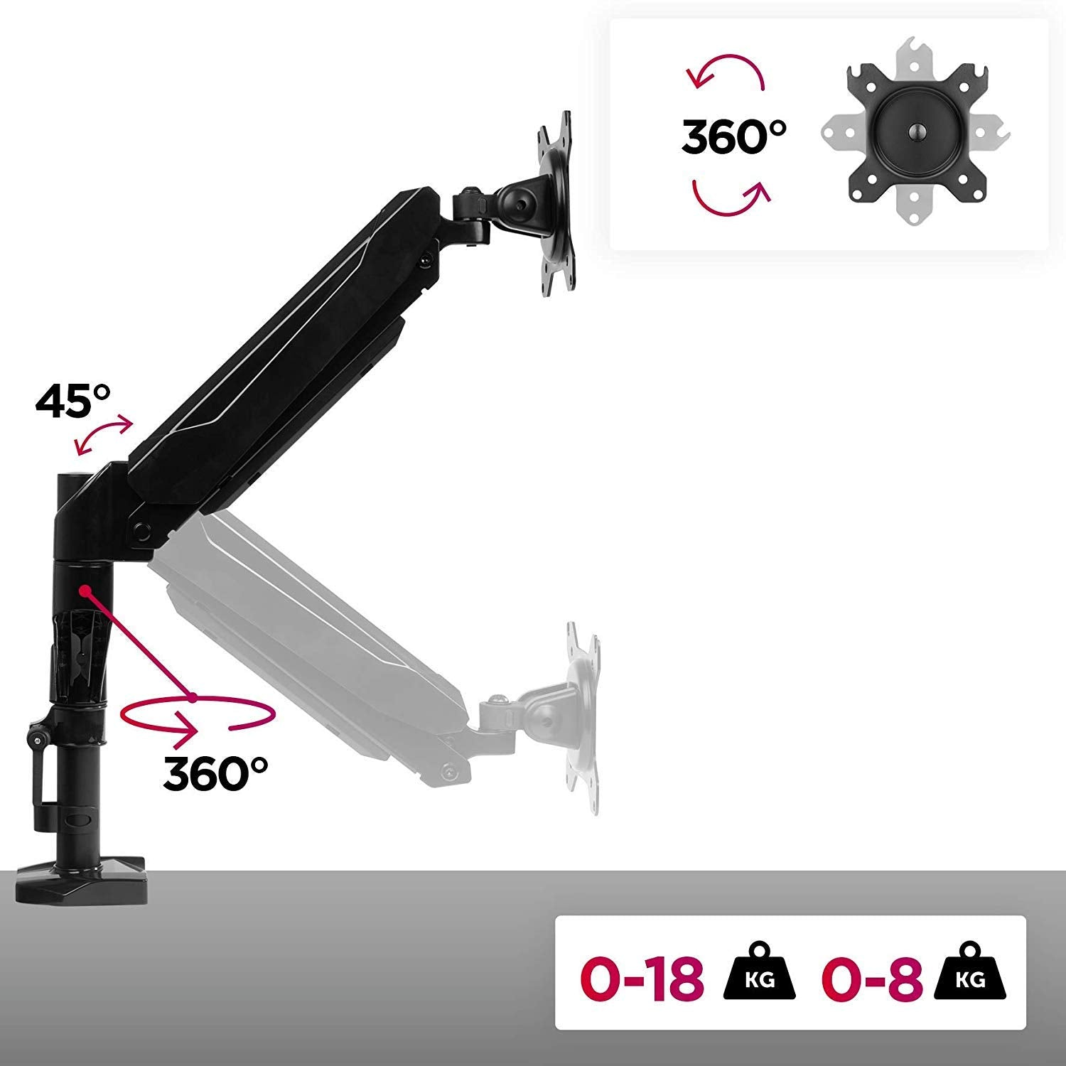 Monitorarm mit verstellbaren Gelenken. Der Arm dreht sich um 360 Grad und neigt sich um 45 Grad.
