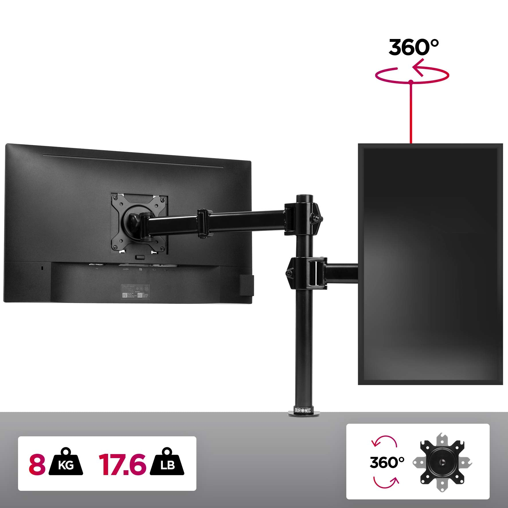 Monitorarm, schwarz, hält zwei Bildschirme. Ein Bildschirm ist um 360 Grad gedreht. Gewichte sind in kg und lbs.