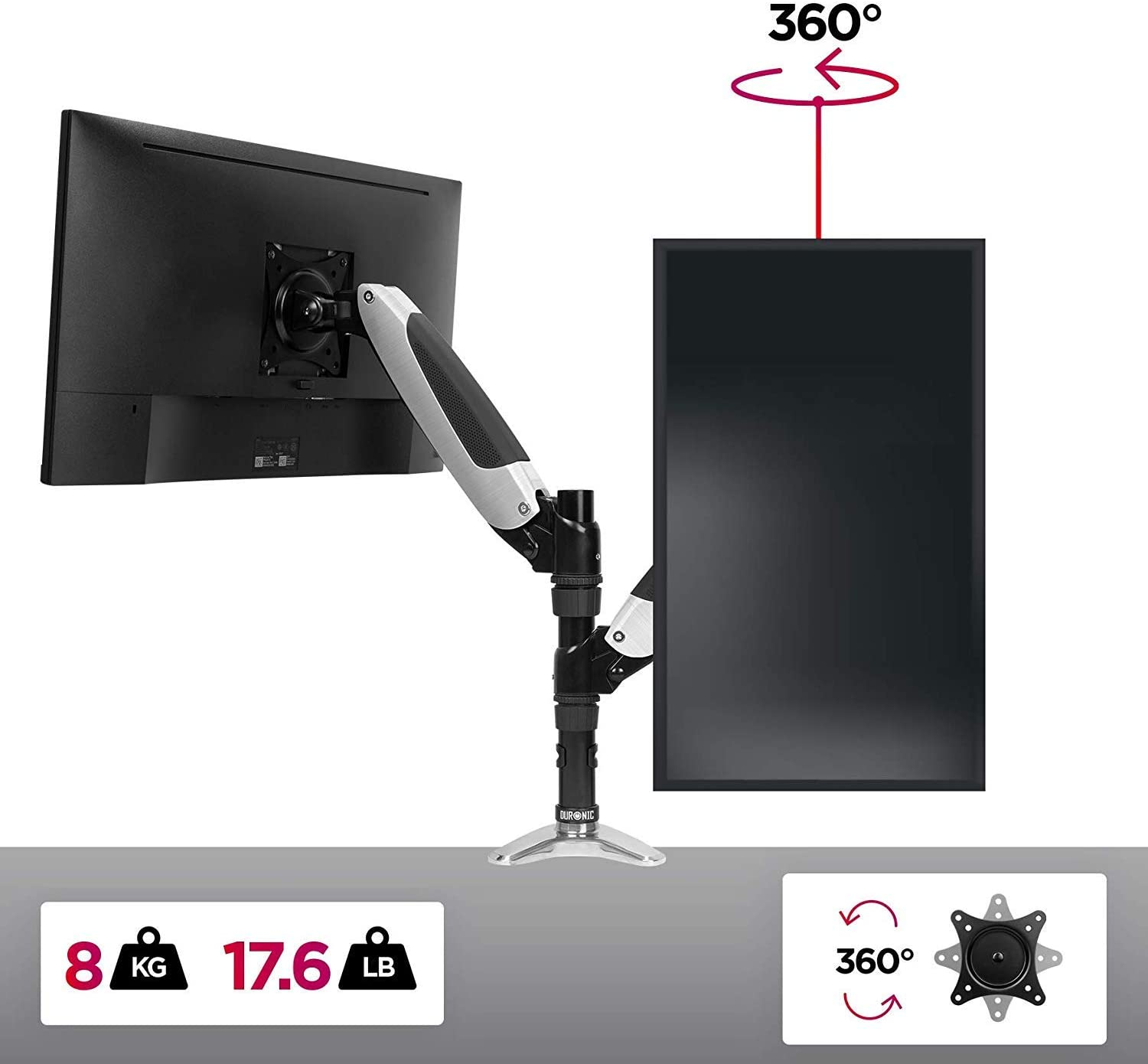 Brazo de monitor con monitor, indicadores de peso y símbolos de rotación 360°.