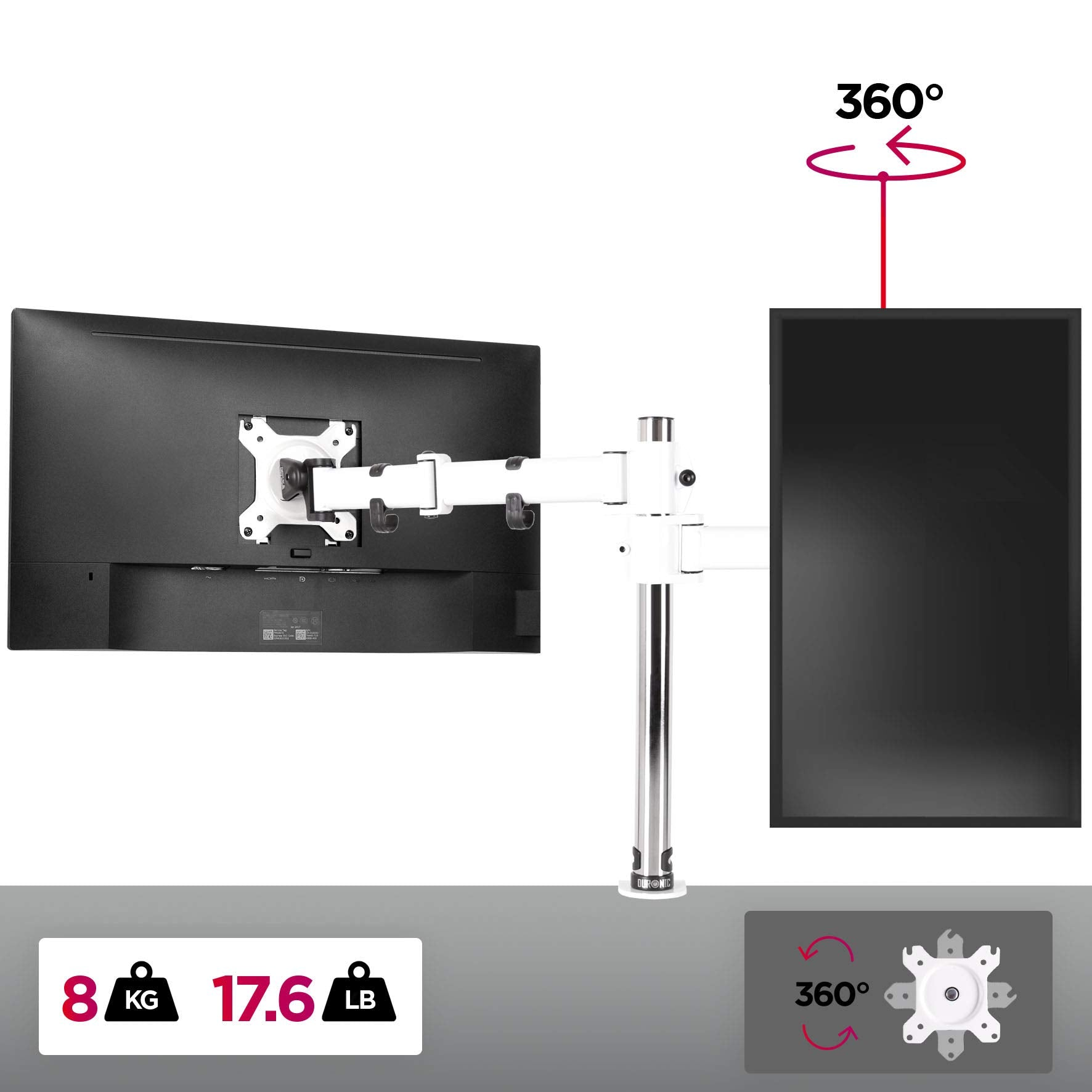 Monitorarm, der einen Monitor trägt. Der Arm ist weiß, mit einem Monitor auf jeder Seite. Der Arm dreht sich um 360 Grad.