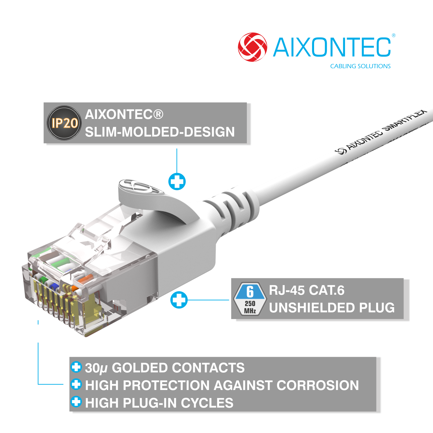 AIXONTEC 2x m Cat.6 RJ45 Lankabel Netzwerkkabel, 3,0m dünn, 3,0 Gigabit