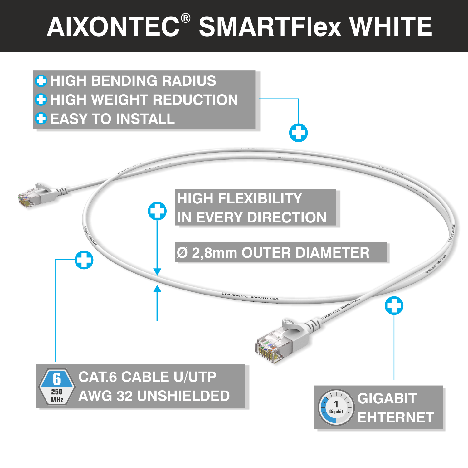 AIXONTEC 2,0m Cat.6 RJ45 Lankabel Gigabit dünn, m 2,0 Netzwerkkabel