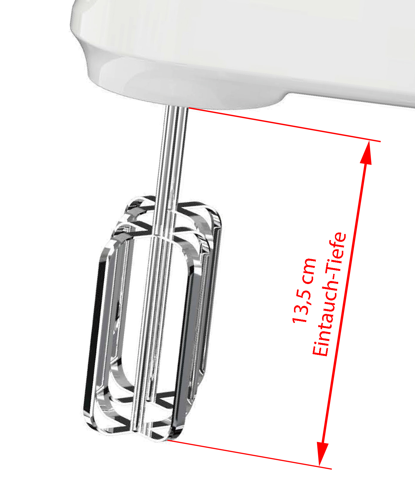 Ein weißer Handmixer mit einem Metallrührer, der eine Tiefe von 13,5 cm zeigt. Weißer Hintergrund.