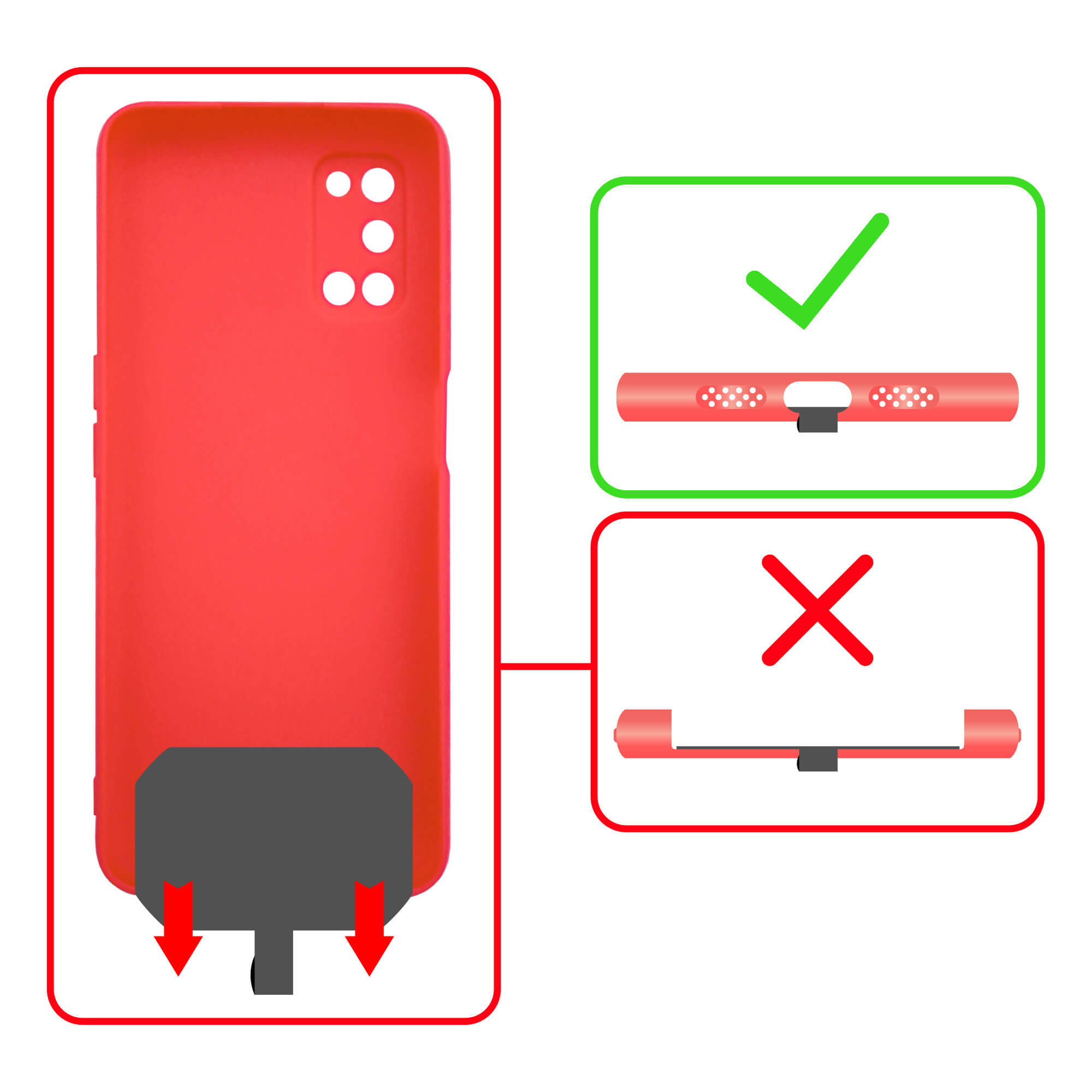 Diagramm: Eine rote Handyhülle mit einem schwarzen Stecker. Der Stecker wird korrekt und inkorrekt dargestellt.