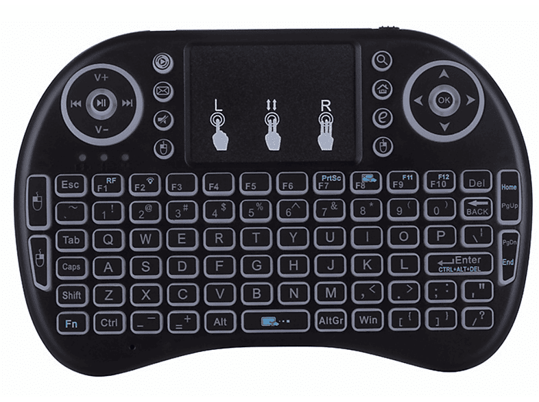 KIT COMBO TECLADO+RATON OFICIAL RASPBERRY PI (NEGRO/GRIS)