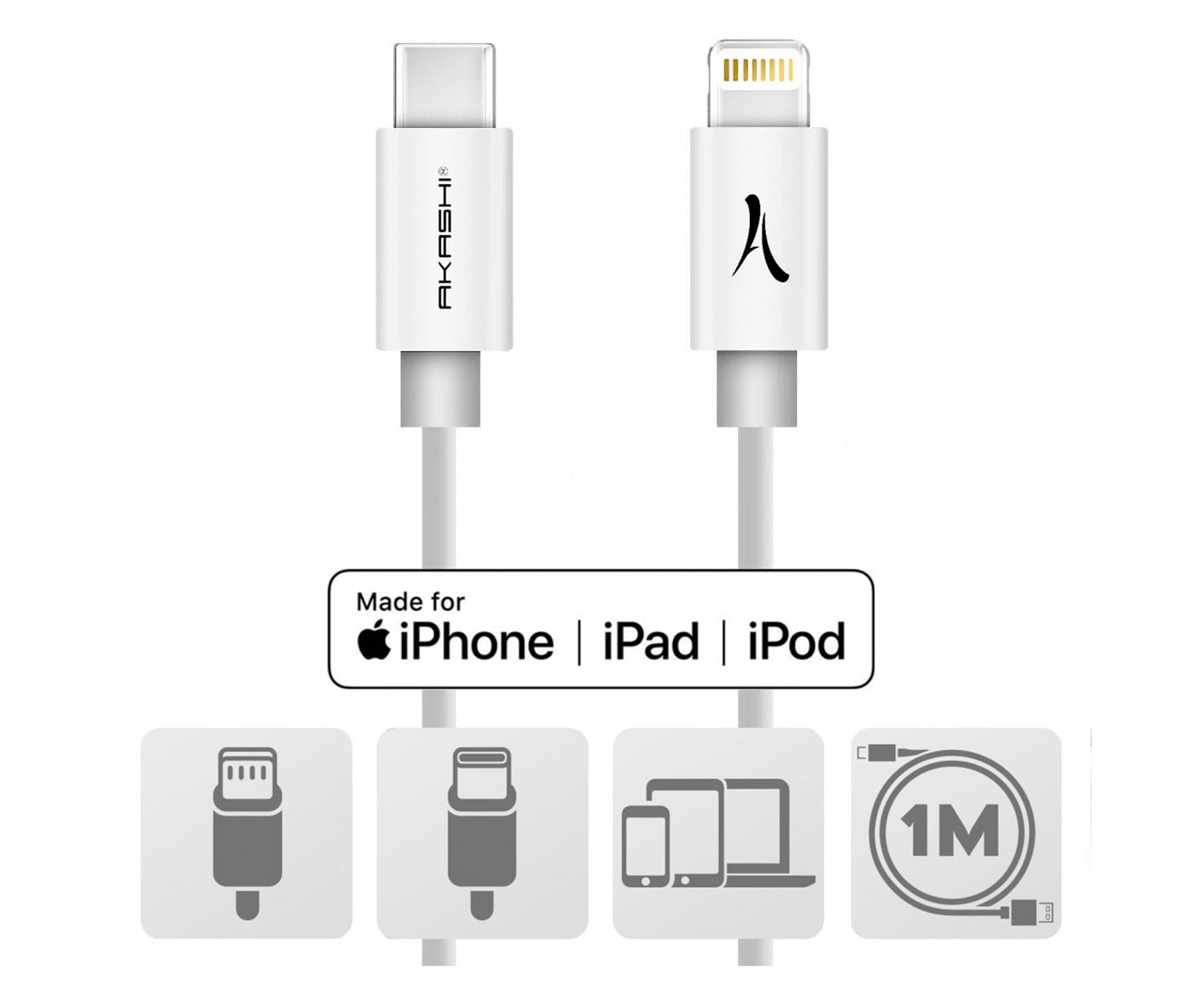 Cable blanco USB-C a Lightning con marca, iconos y texto 'Made for iPhone, iPad, iPod'.
