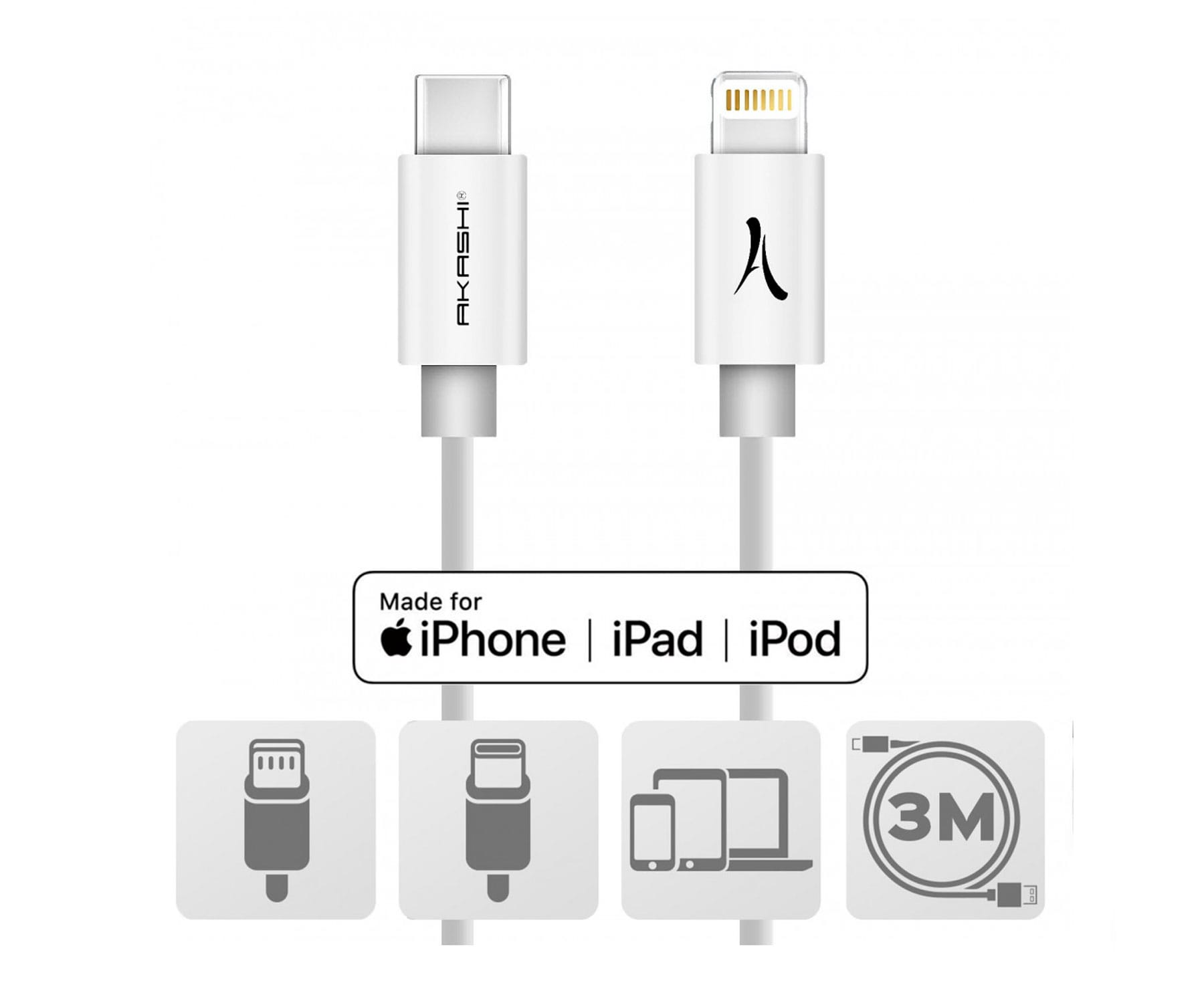 Cables de carga blancos con USB-C y Lightning, e iconos.
