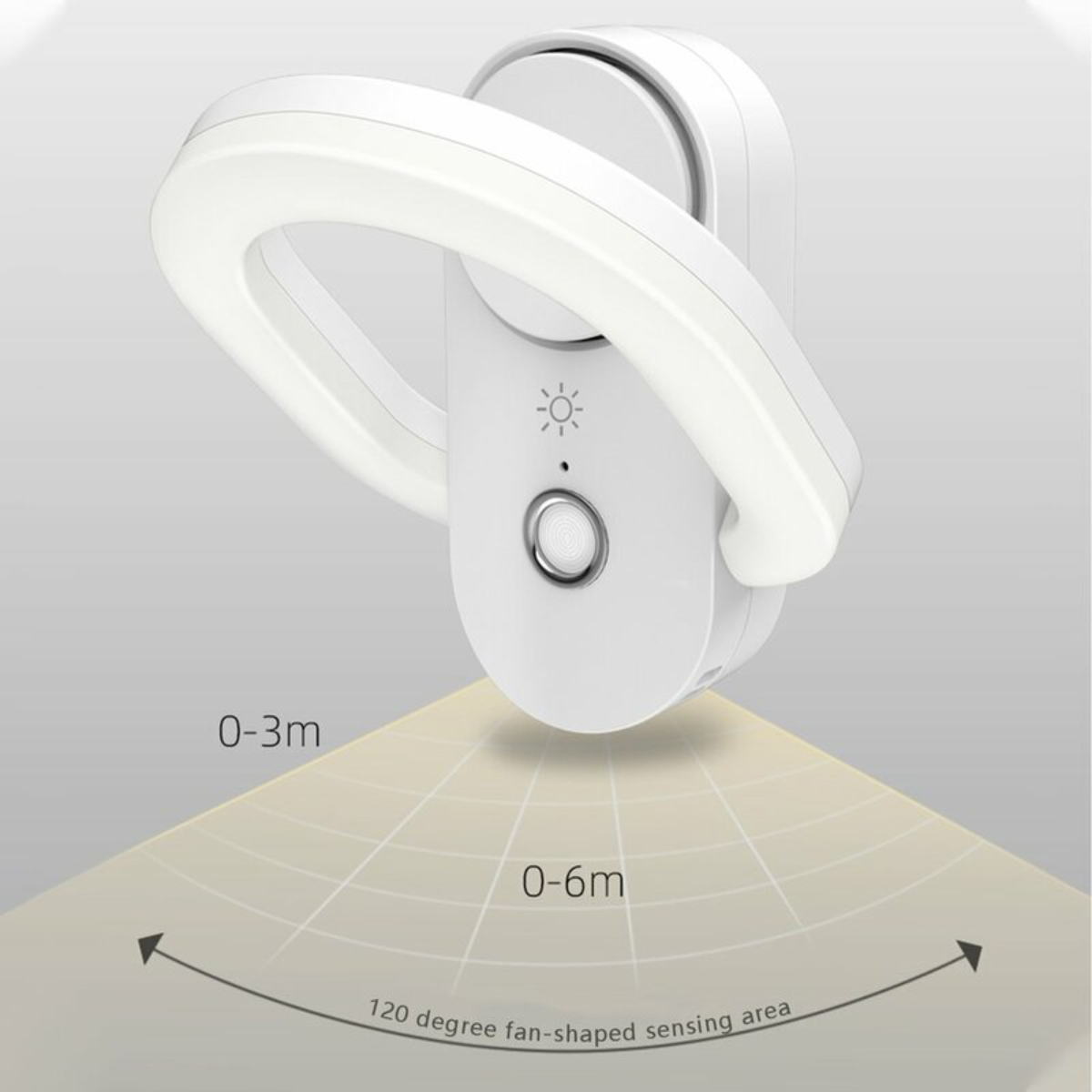 Luz de pared blanca con brazo curvo. Debajo, un área en forma de abanico con un rango de detección de 120 grados.