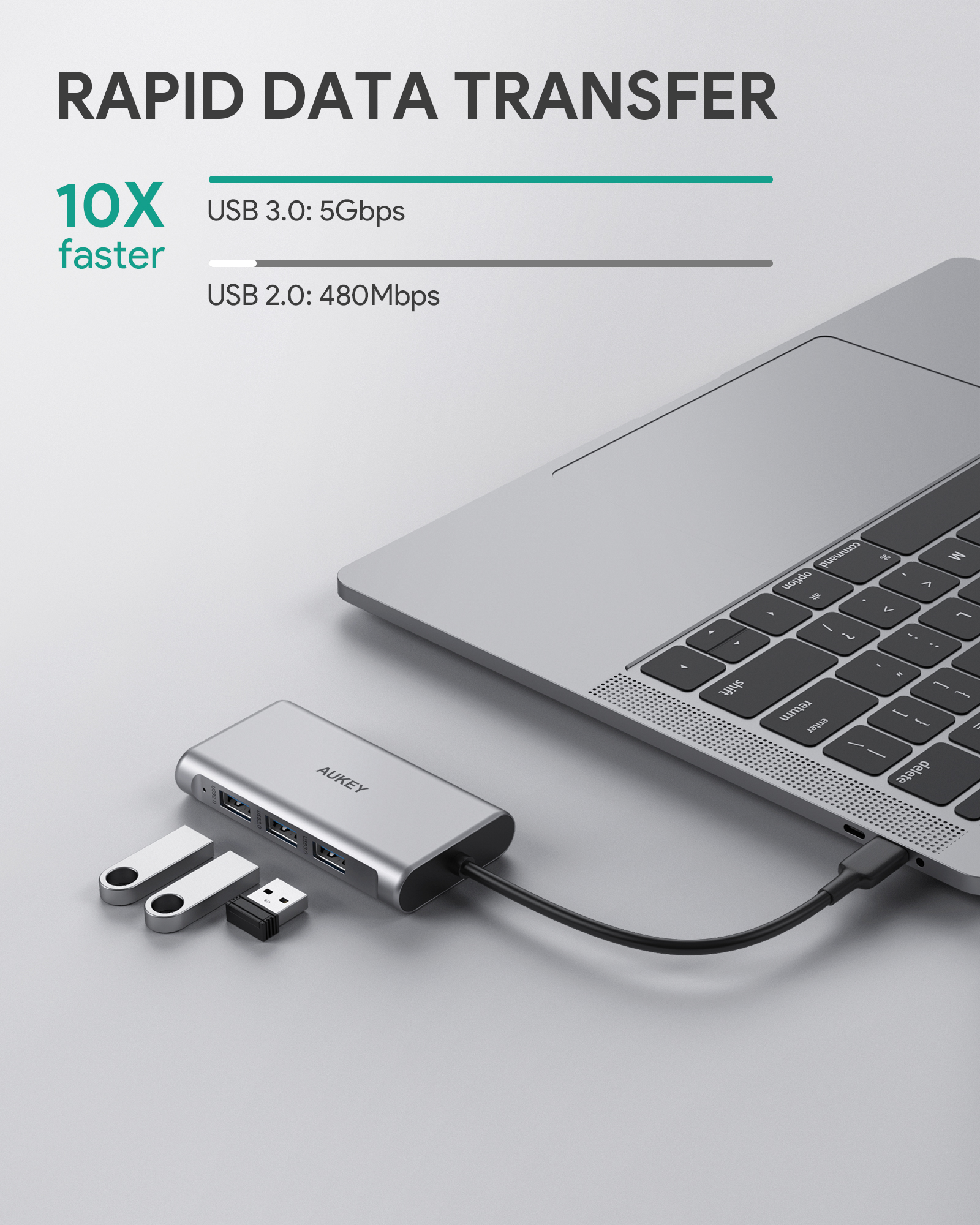 Laptop mit Hub und USB-Laufwerken, zeigt schnelle Datenübertragung.