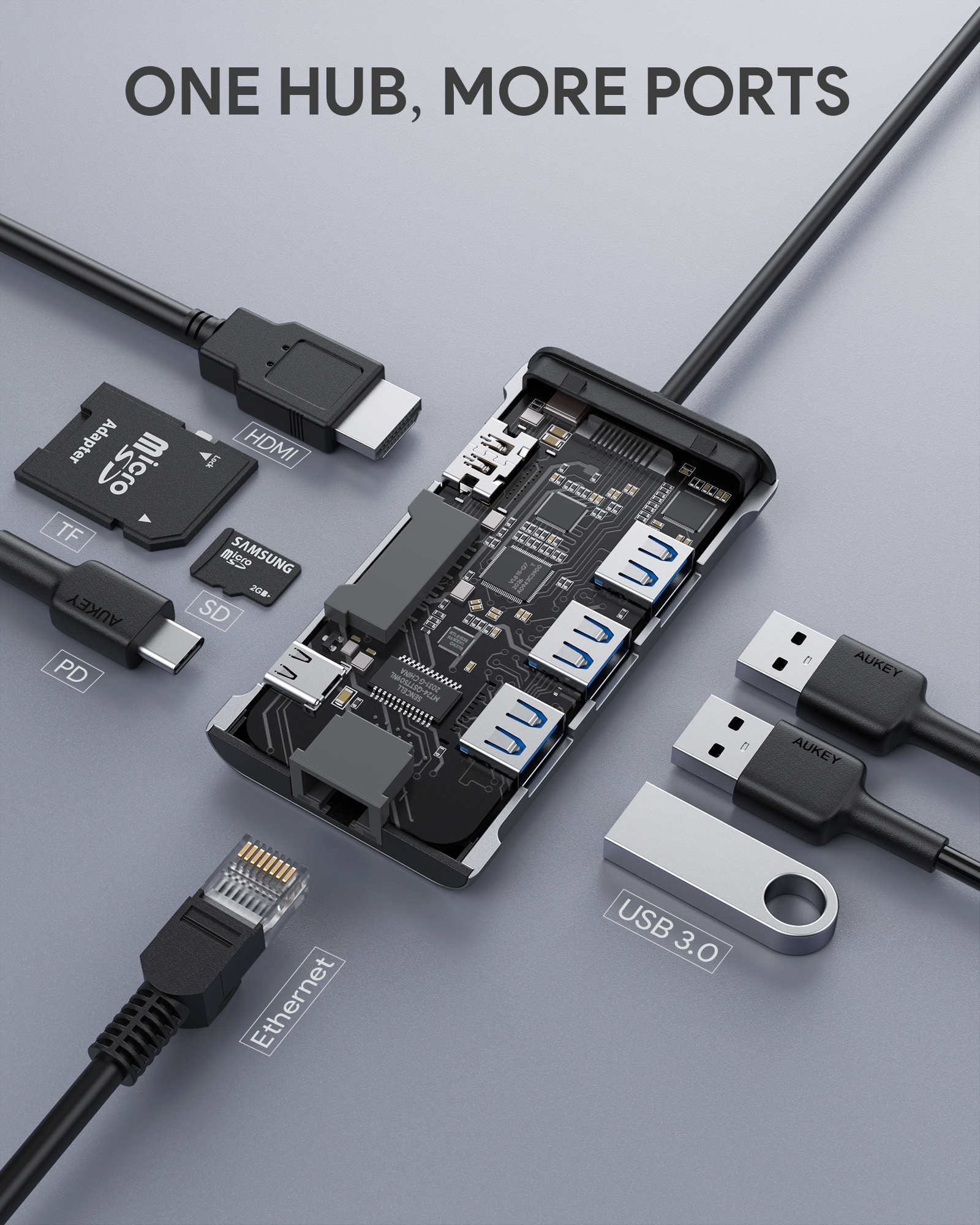 Ein schwarzer Hub mit verschiedenen Anschlüssen, verbunden mit USB- und Ethernet-Kabeln.