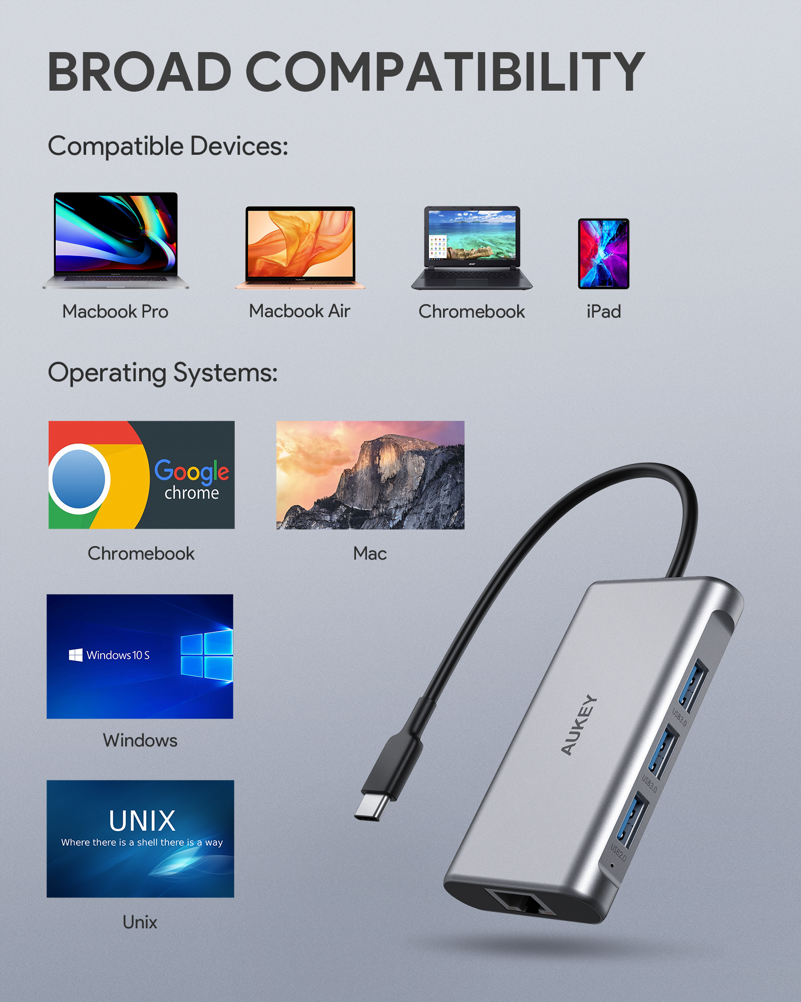 Silberner USB-Hub mit mehreren Anschlüssen und aufgelisteten kompatiblen Geräten und Betriebssystemen.