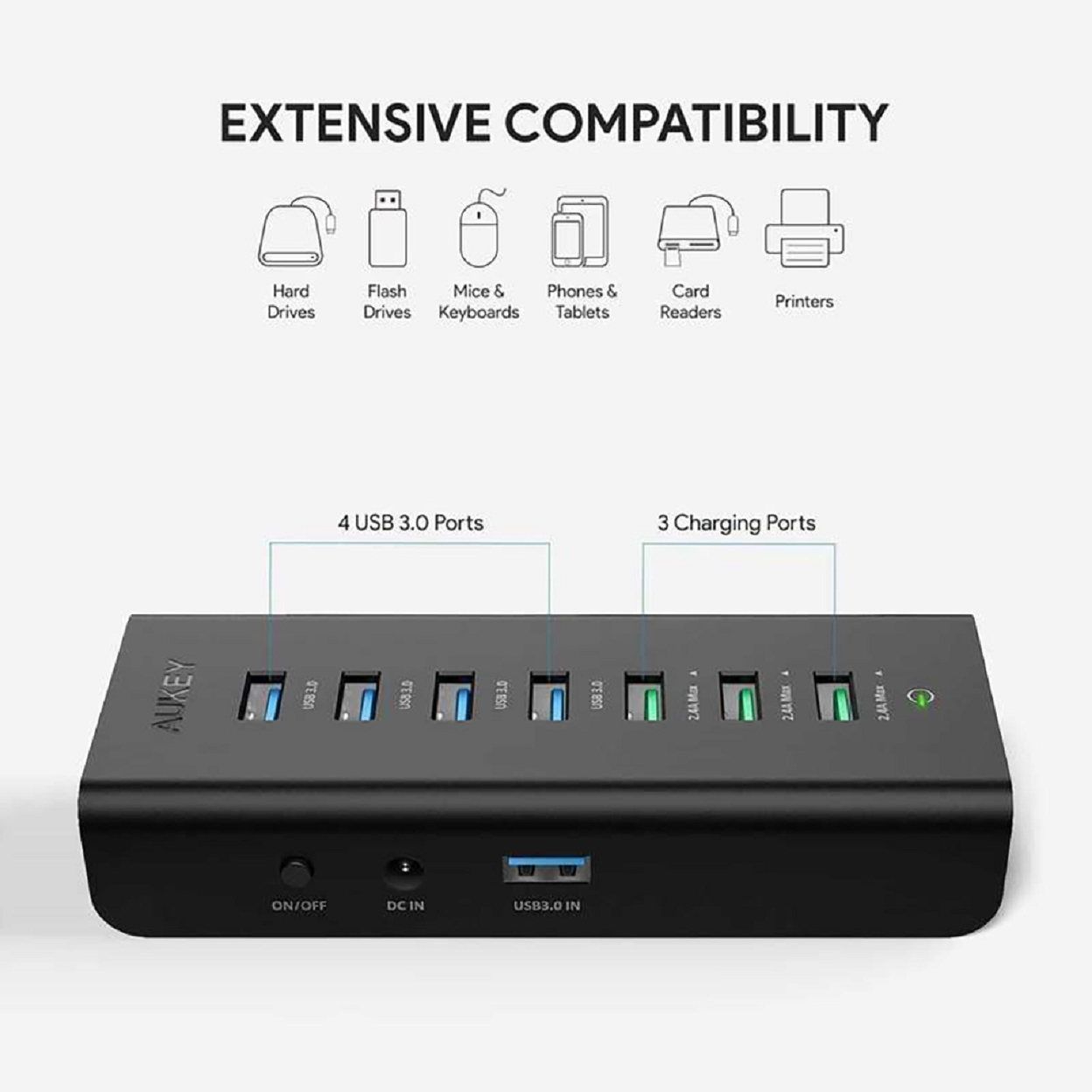 AUKEY CB-H19 Ladegeräte Universal, Schwarz