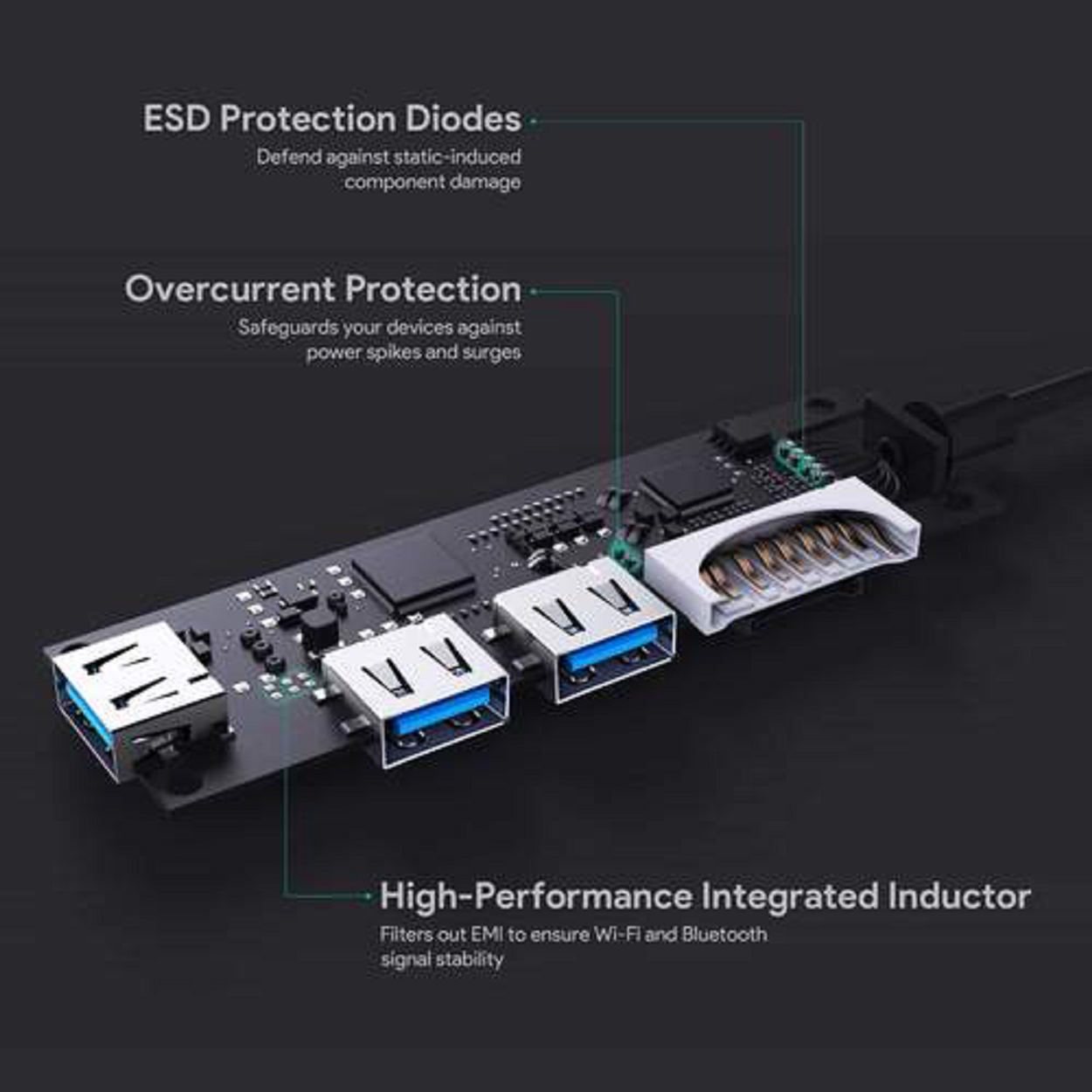 USB-Hub mit Anschlüssen, mit Beschriftungen versehen, weißer Hintergrund.
