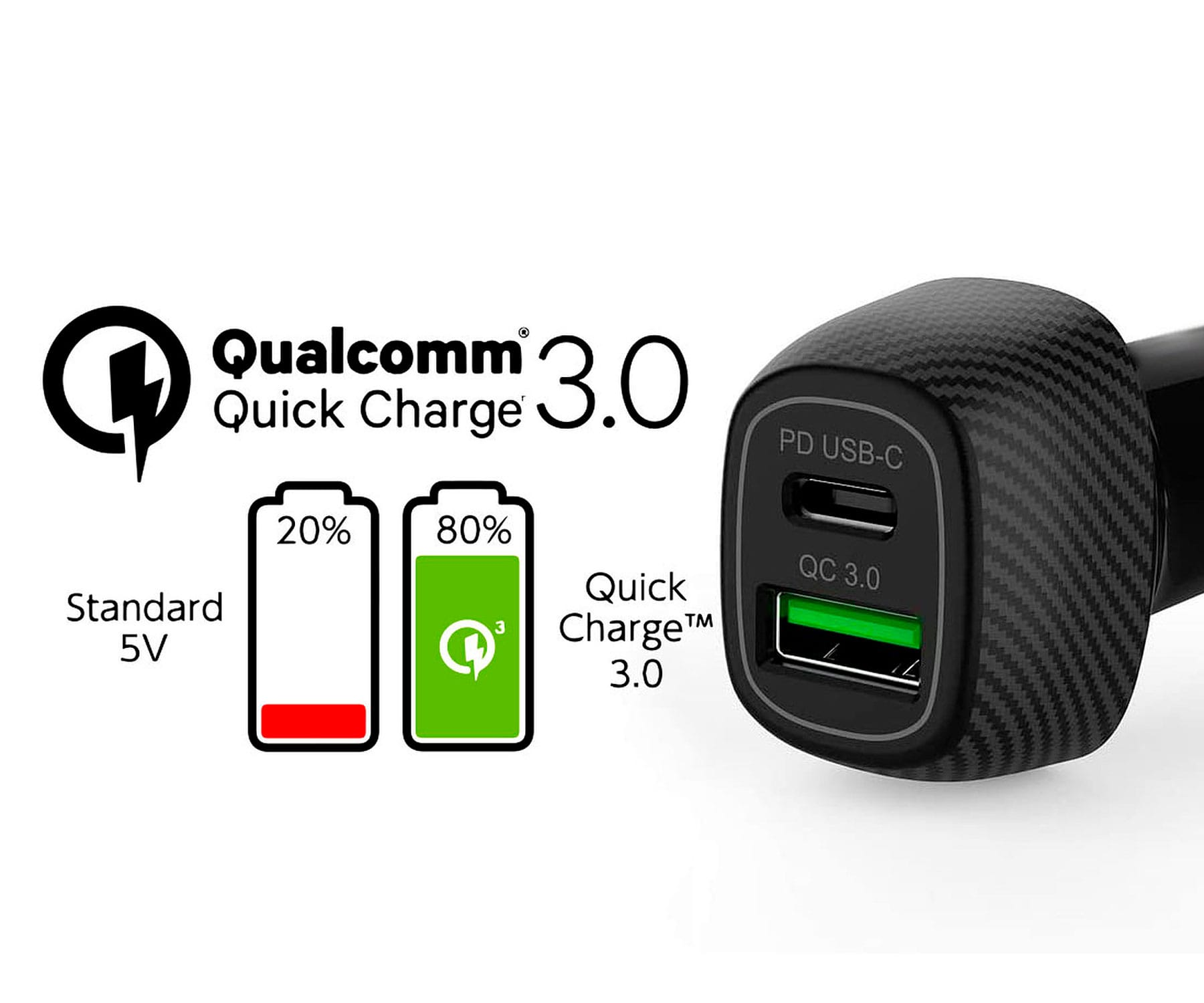 Schwarzes Autoladegerät mit USB-Anschlüssen. Text zeigt Qualcomm Quick Charge 3.0 und Batterieladestatus.