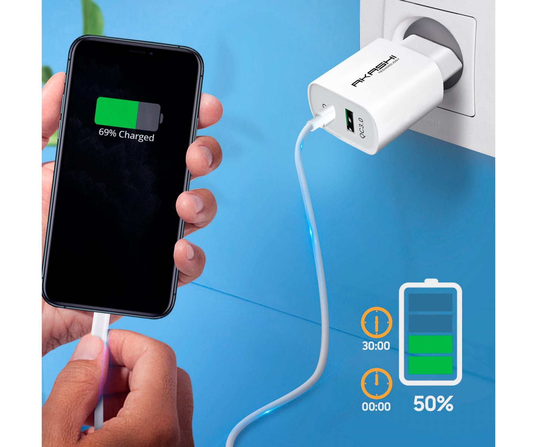 Uno smartphone in carica con un caricatore collegato a una presa a muro; visualizzazione della percentuale: 69% caricato.