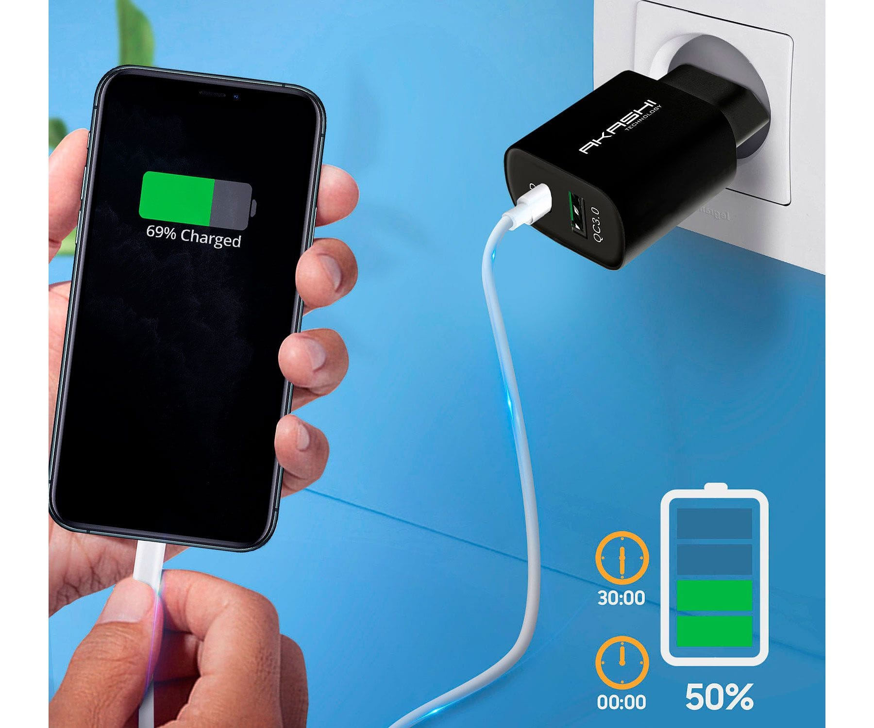 Un telefono in carica con un caricatore, che mostra il 69% di carica. Icona della batteria e indicatori.