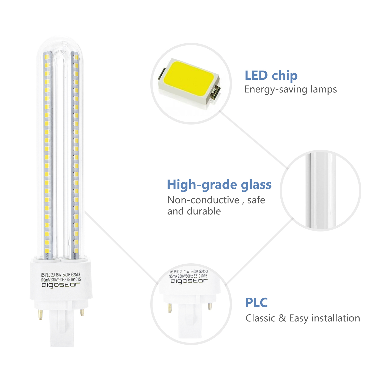 Una bombilla LED larga con detalles del chip LED y la instalación PLC mostrados.