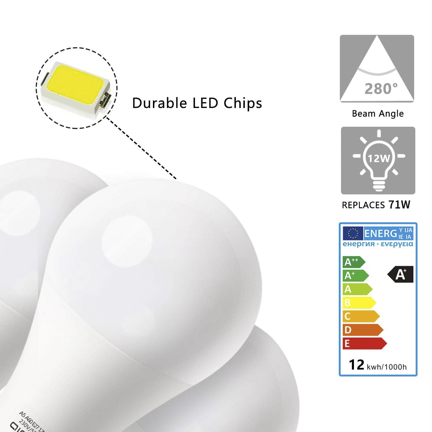 Tres bombillas LED blancas con etiquetas de eficiencia energética y un diagrama.