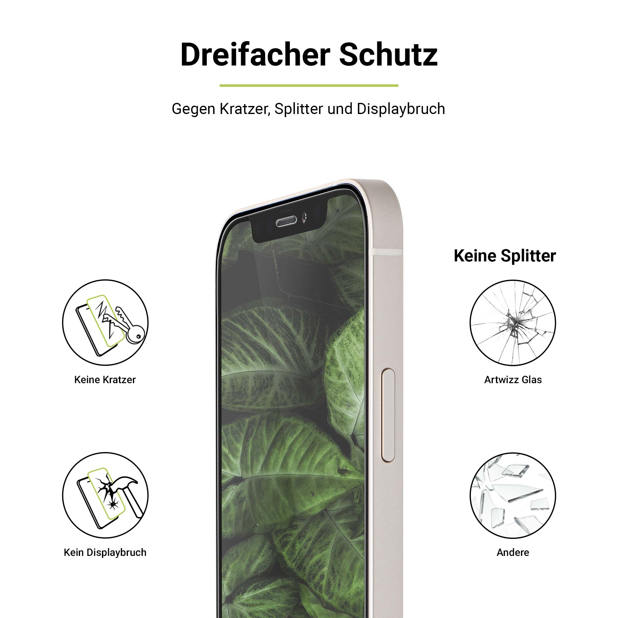 ARTWIZZ SecondDisplay iPhone 6) Displayschutz(für iPhone (2022/2020), iPhone 8, 6S, 7, SE iPhone Apple iPhone